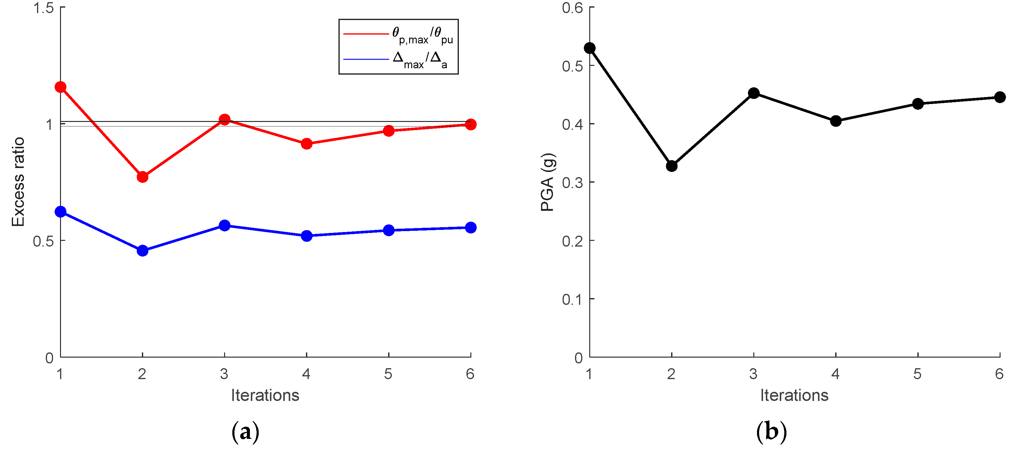Applsci 14 09683 g016