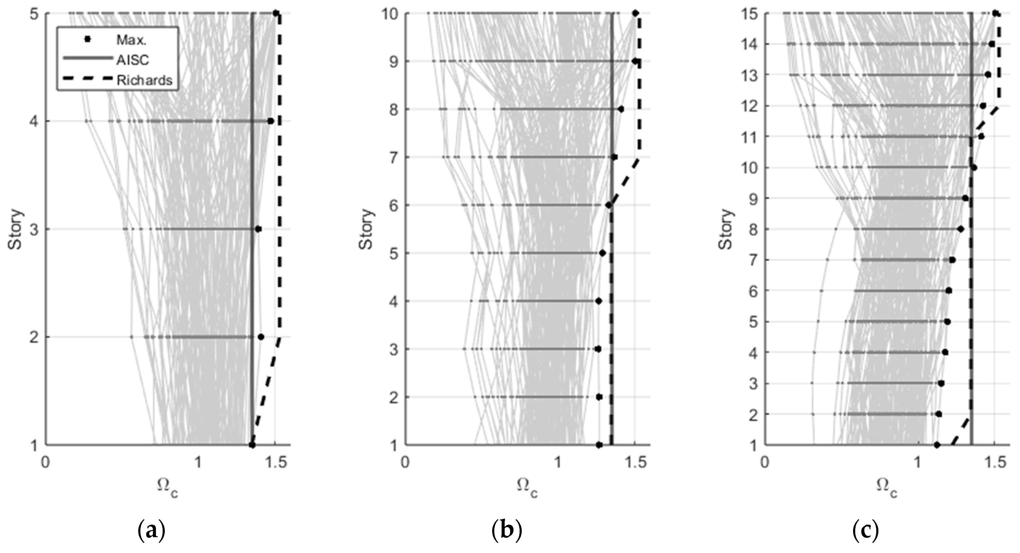 Applsci 14 09683 g018