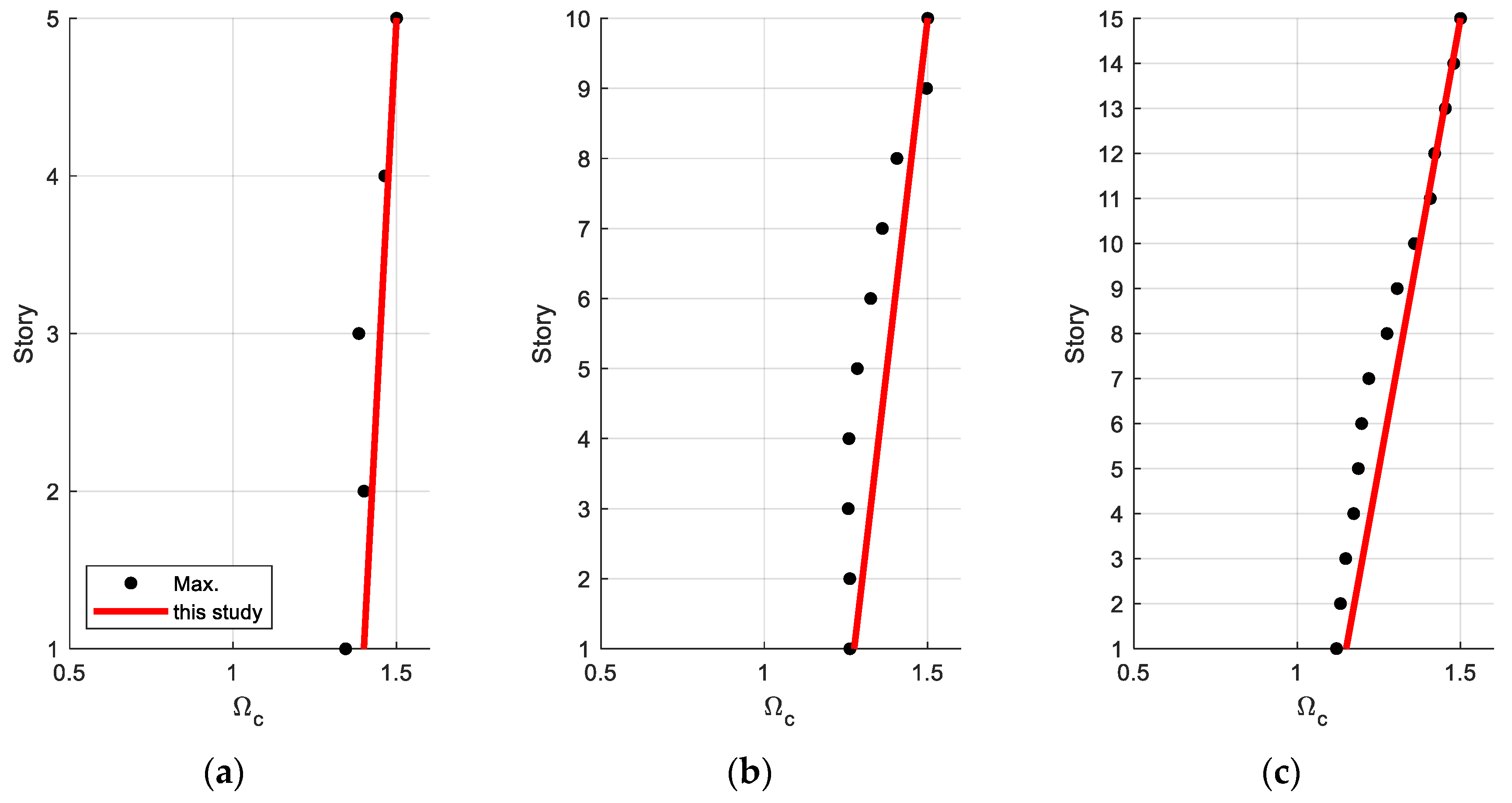 Applsci 14 09683 g020