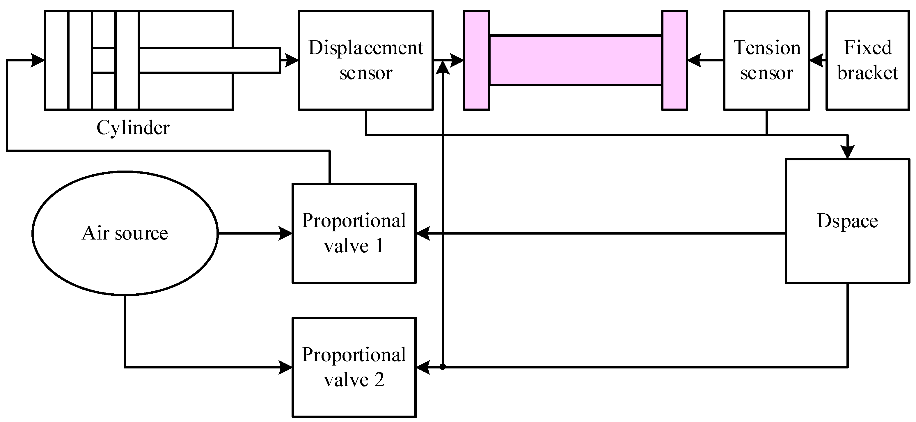 Applsci 14 09684 g005