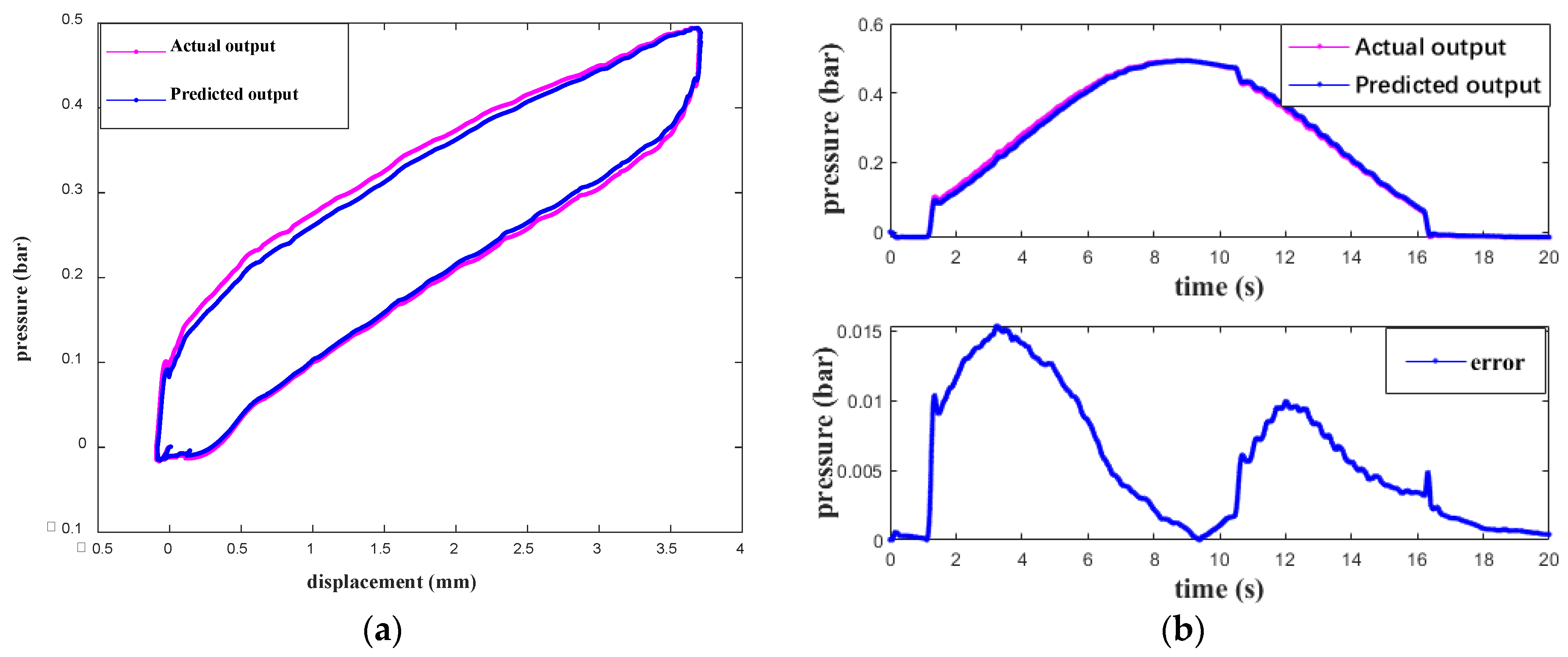 Applsci 14 09684 g006