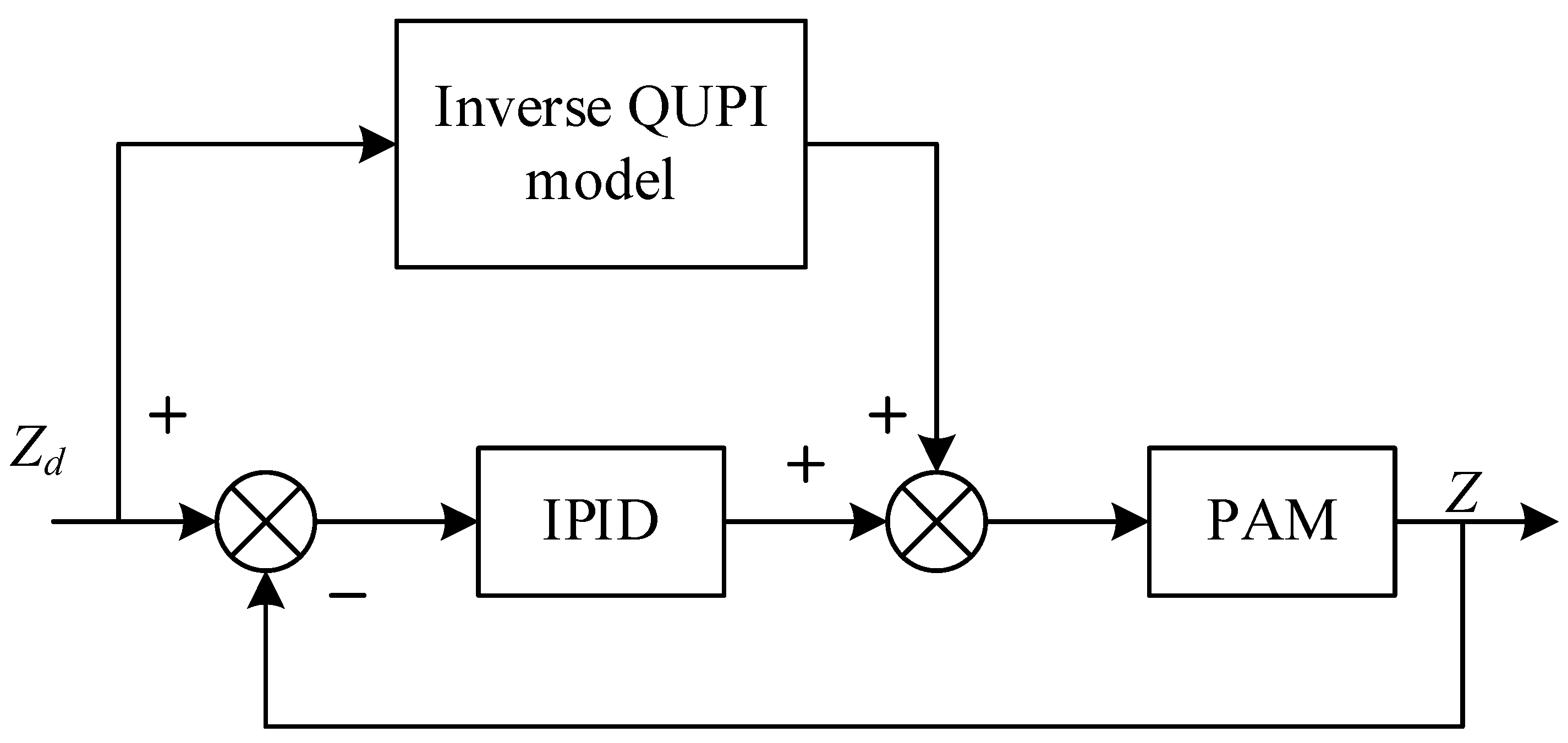 Applsci 14 09684 g007