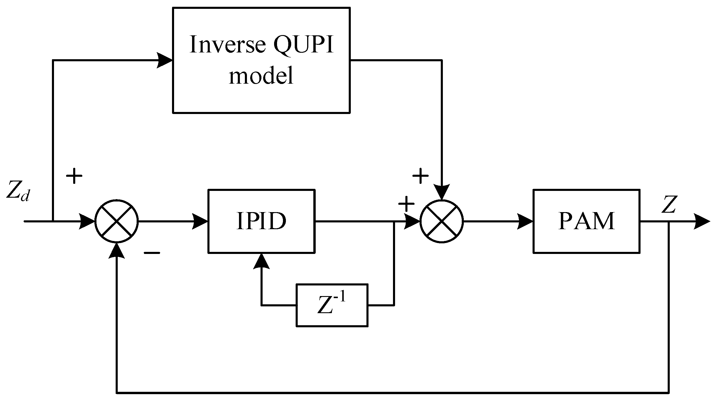 Applsci 14 09684 g008