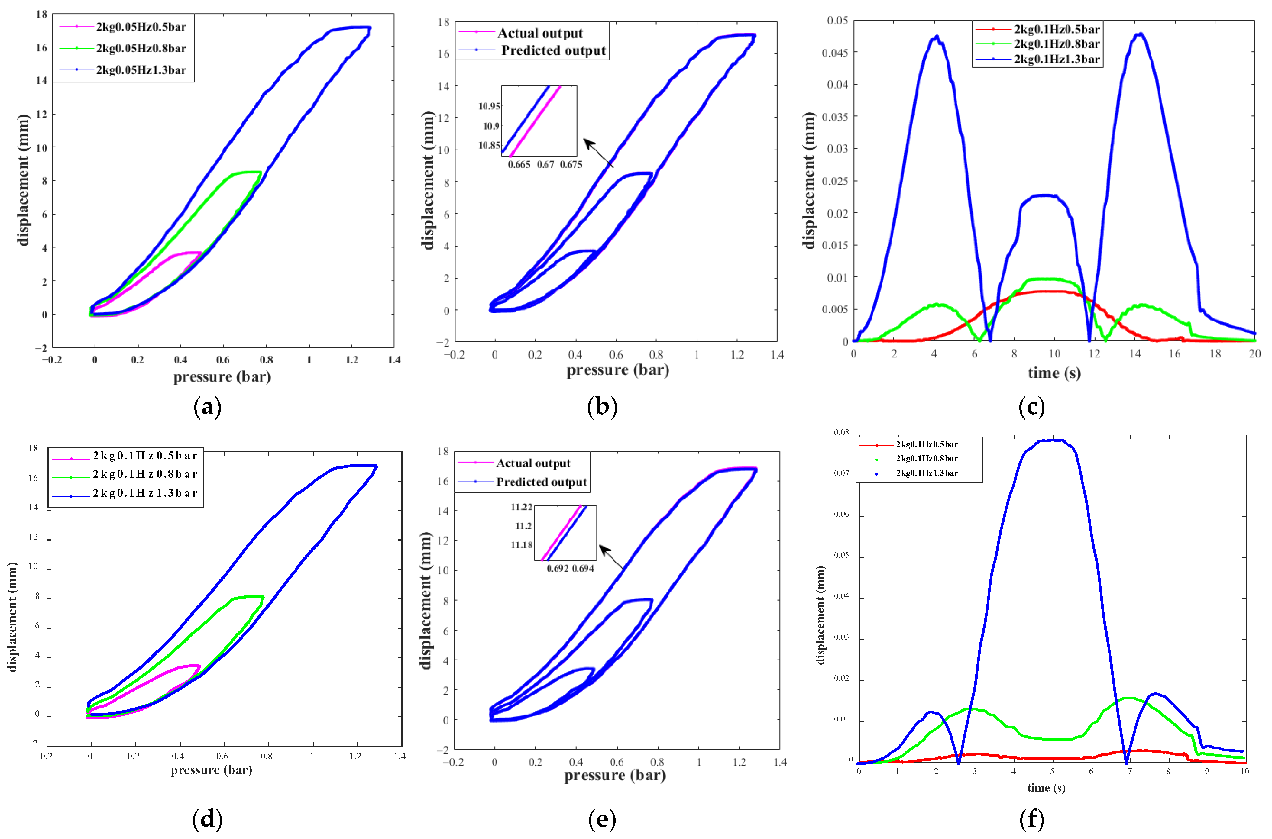 Applsci 14 09684 g009