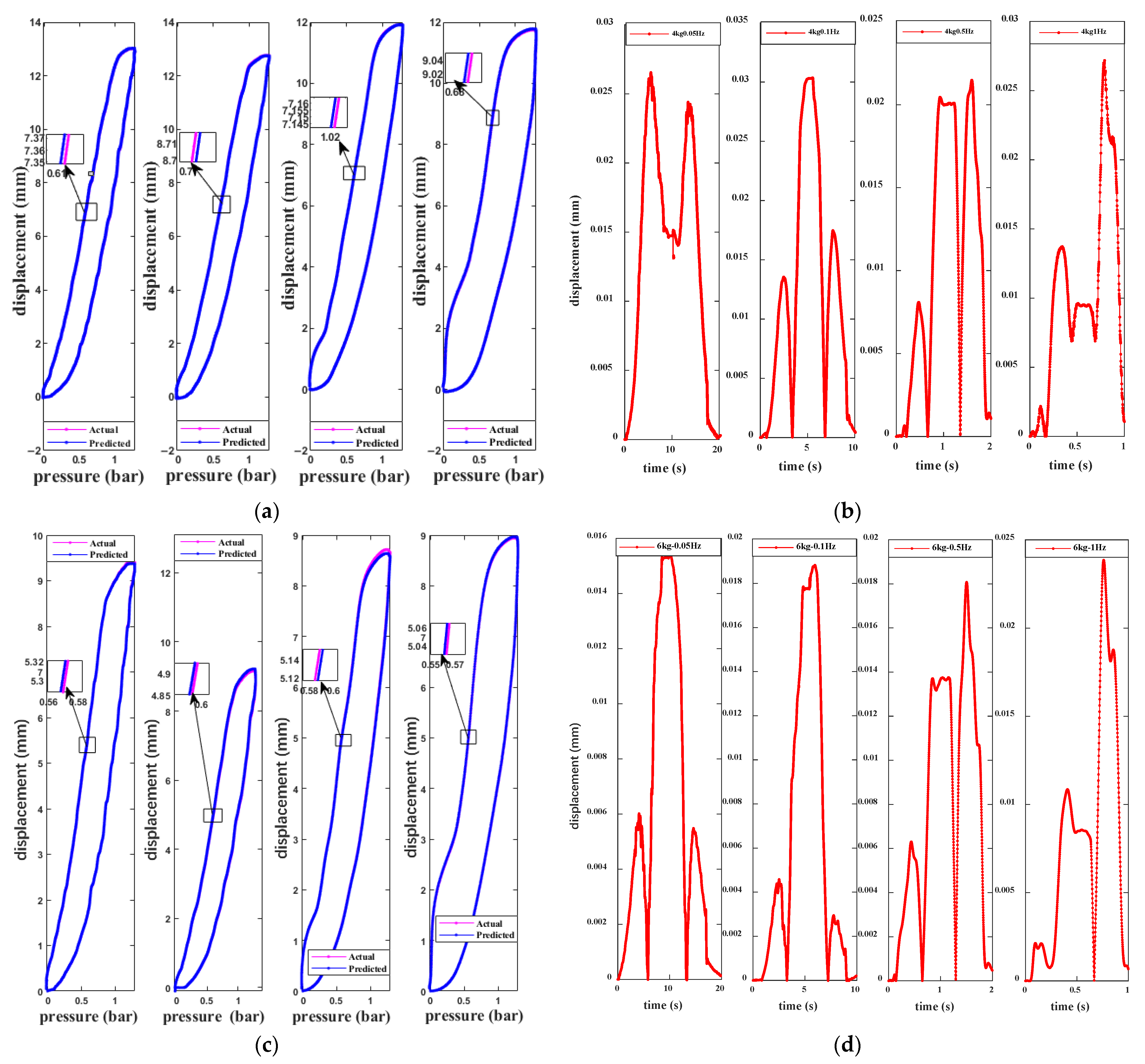 Applsci 14 09684 g010