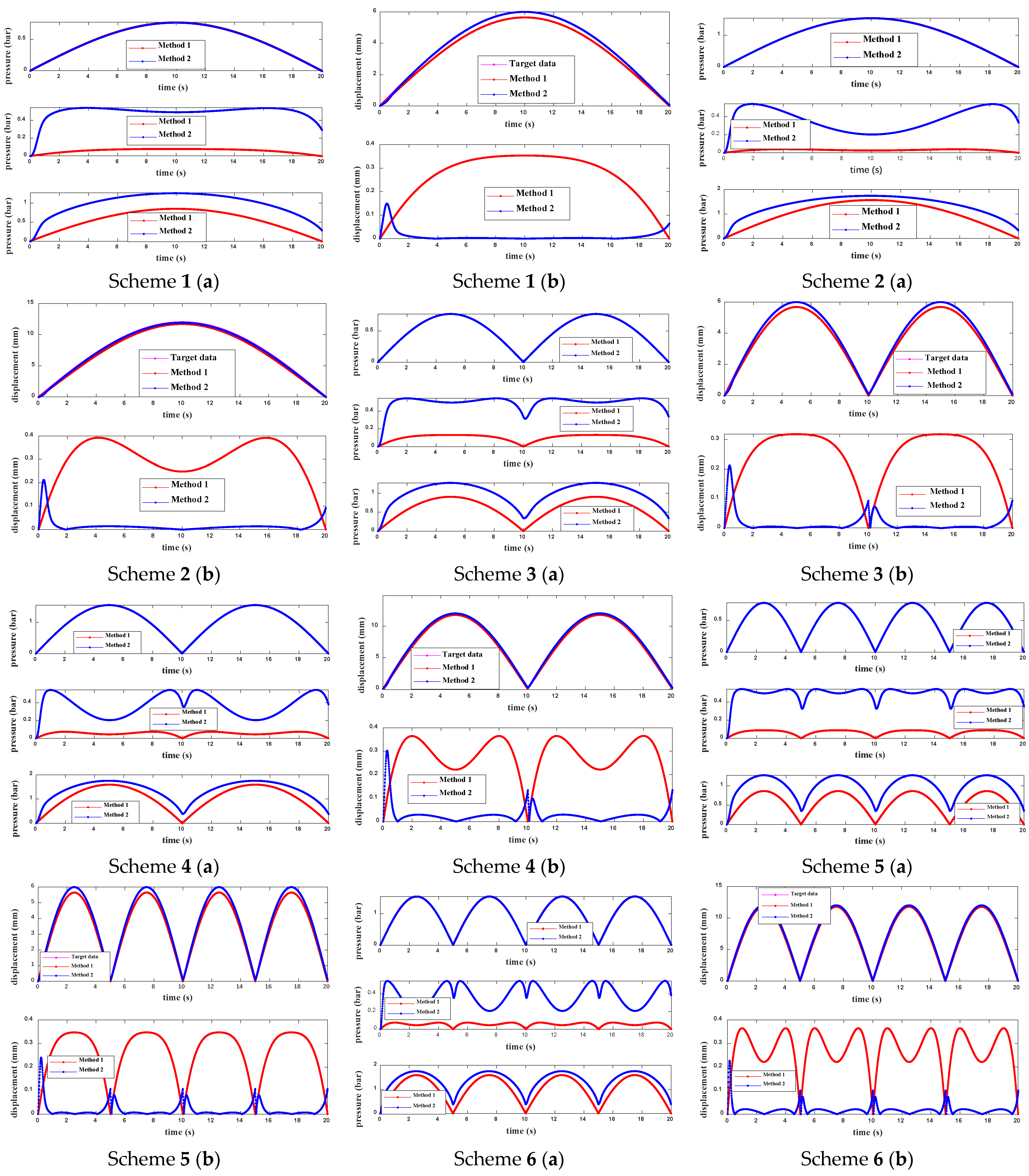 Applsci 14 09684 g011