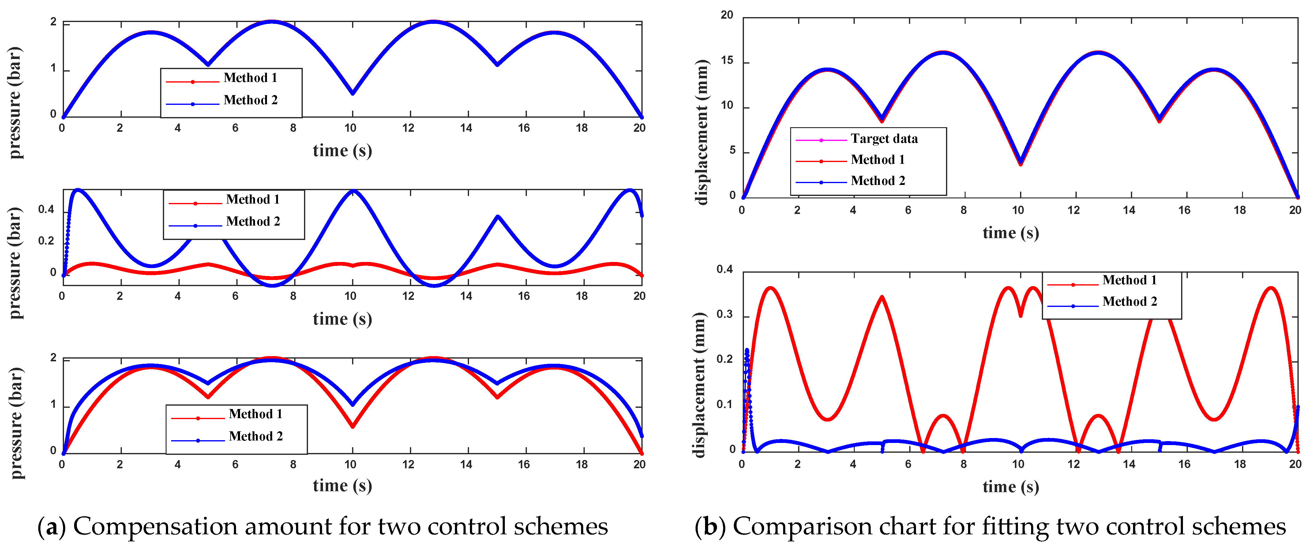 Applsci 14 09684 g012