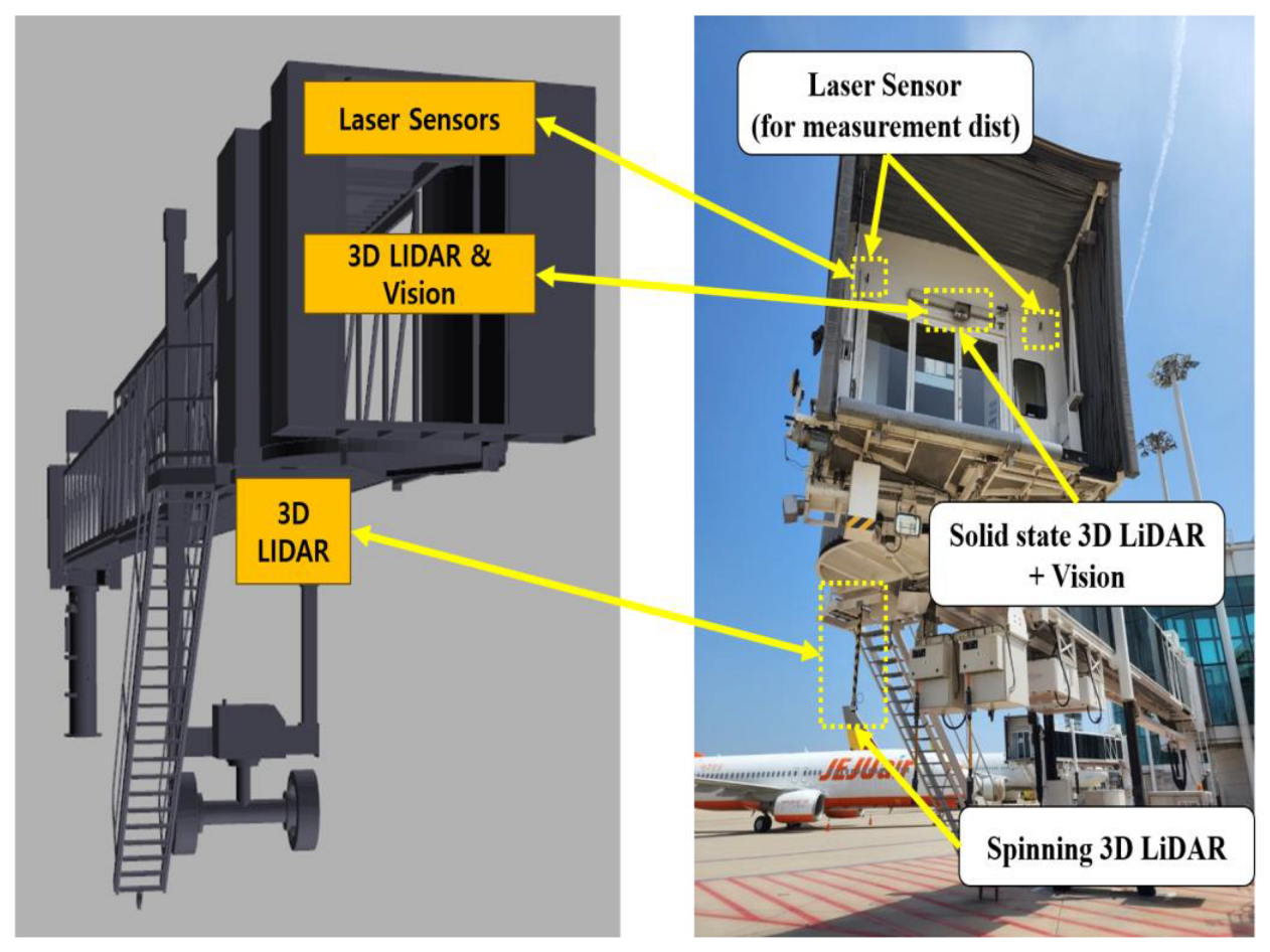 Applsci 14 09685 g001