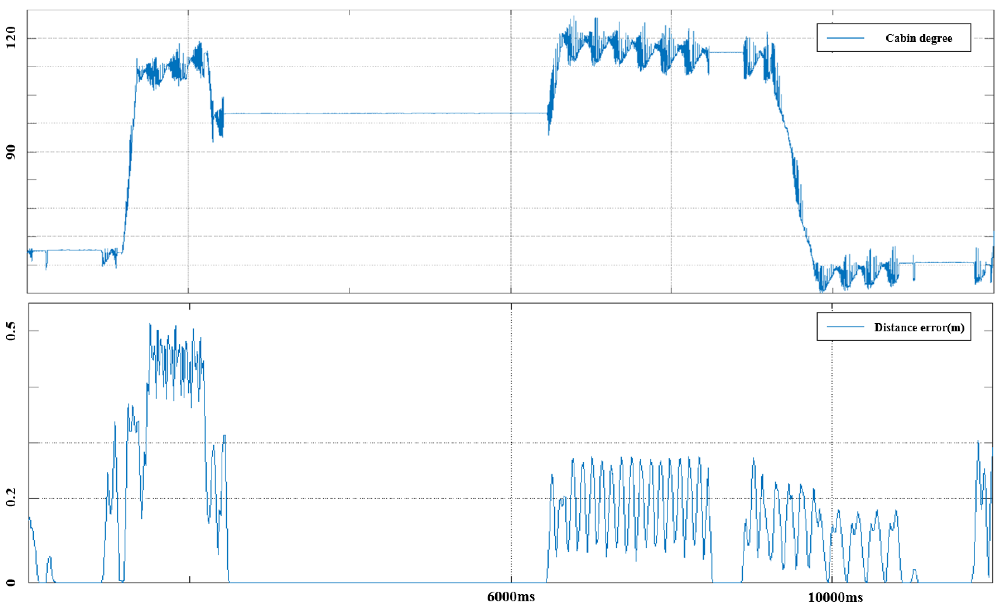 Applsci 14 09685 g010