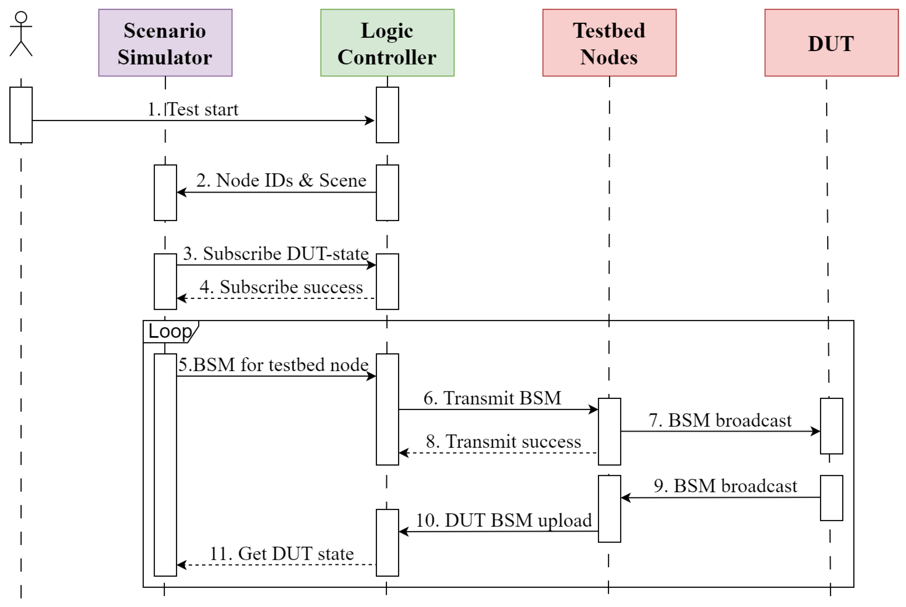 Applsci 14 09688 g005