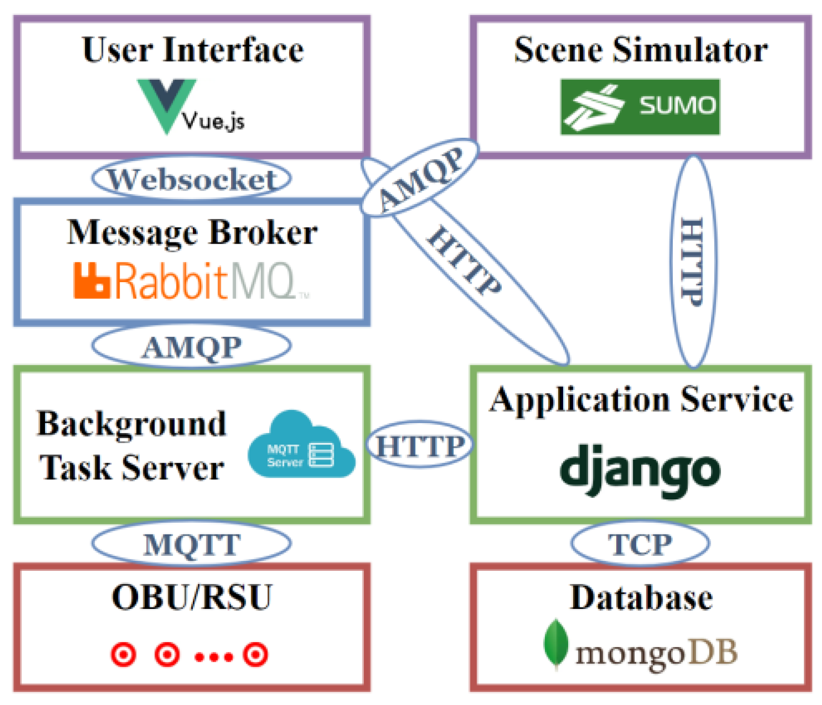Applsci 14 09688 g006