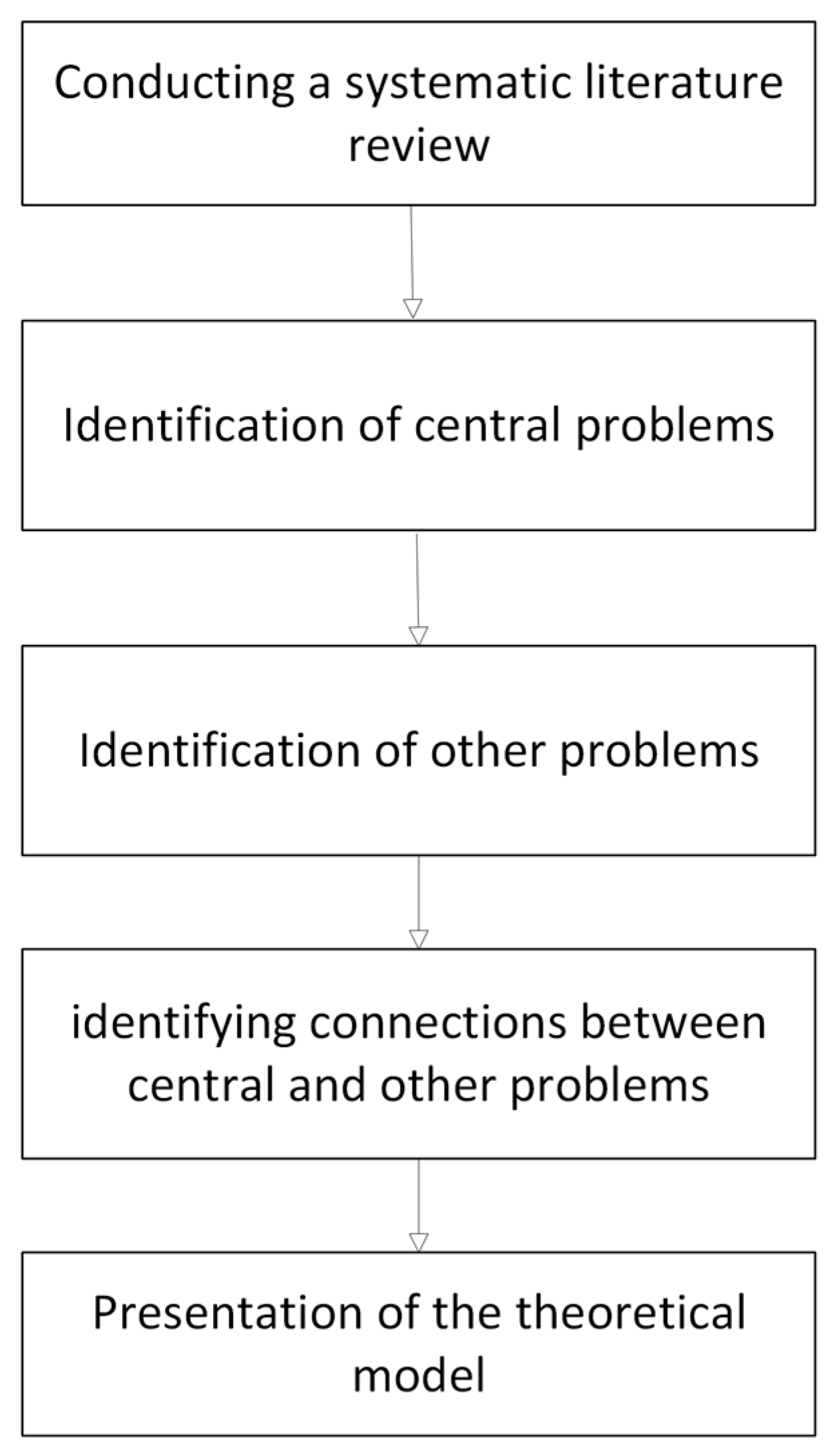 Applsci 14 09689 g003