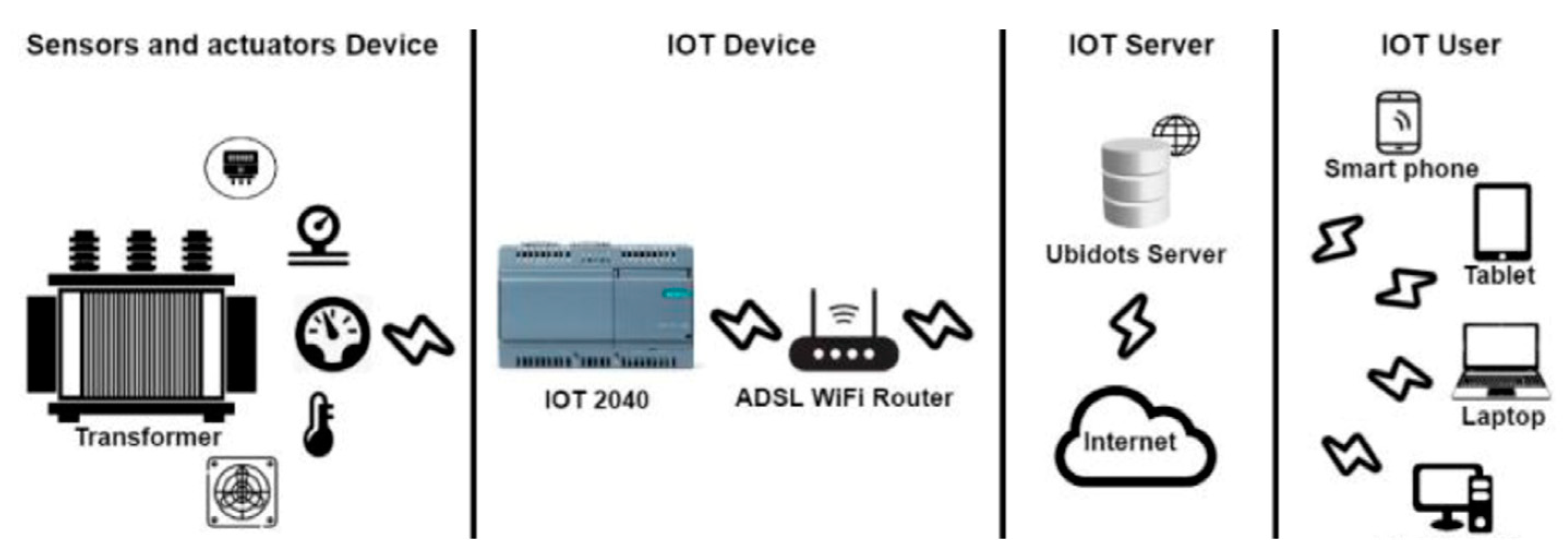 Applsci 14 09690 g001