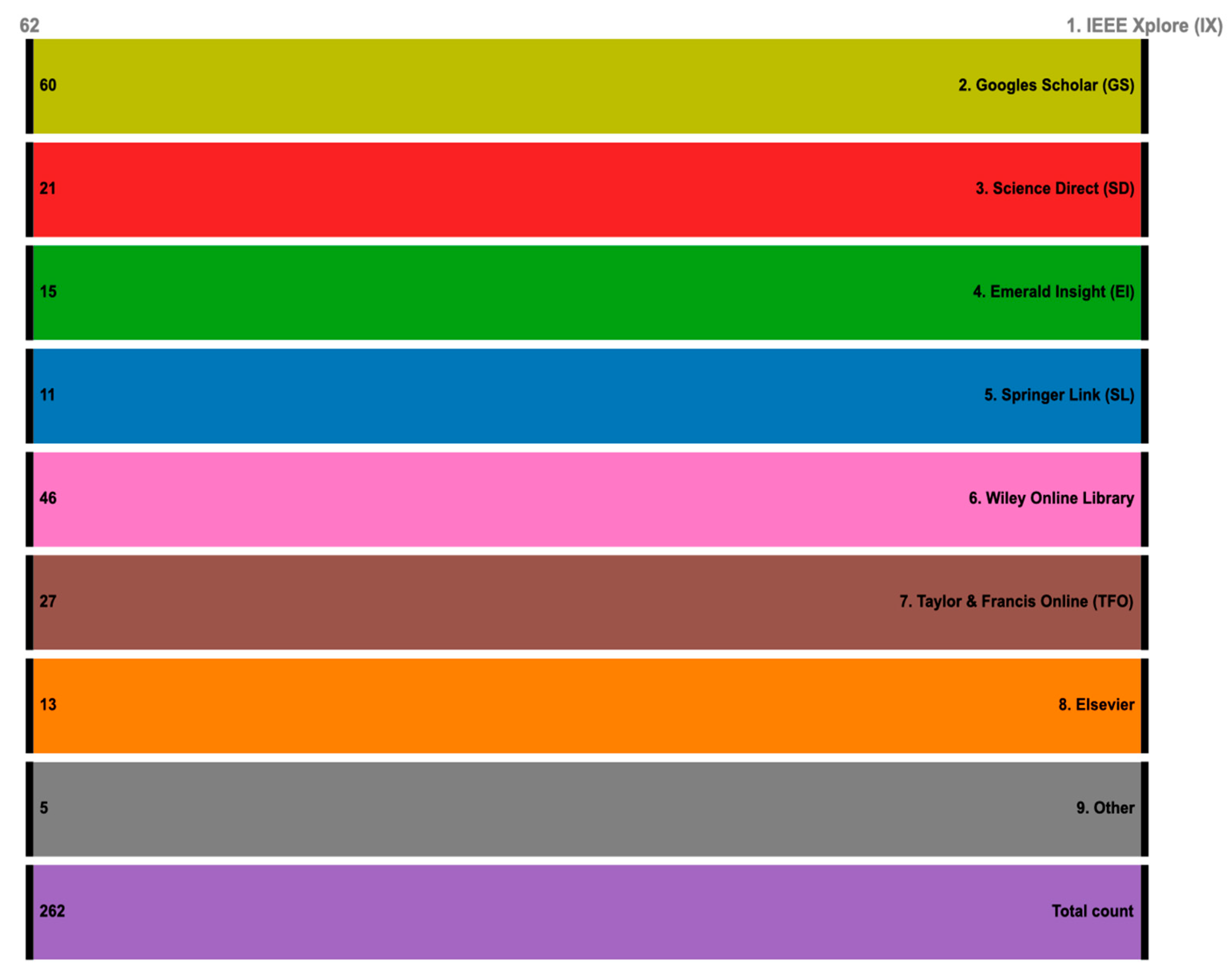 Applsci 14 09690 g003