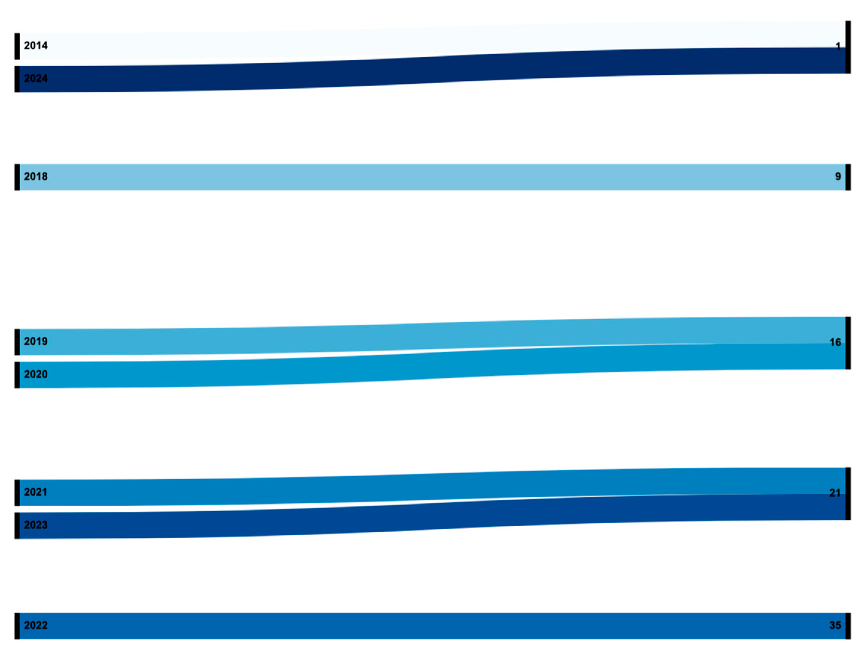 Applsci 14 09690 g005