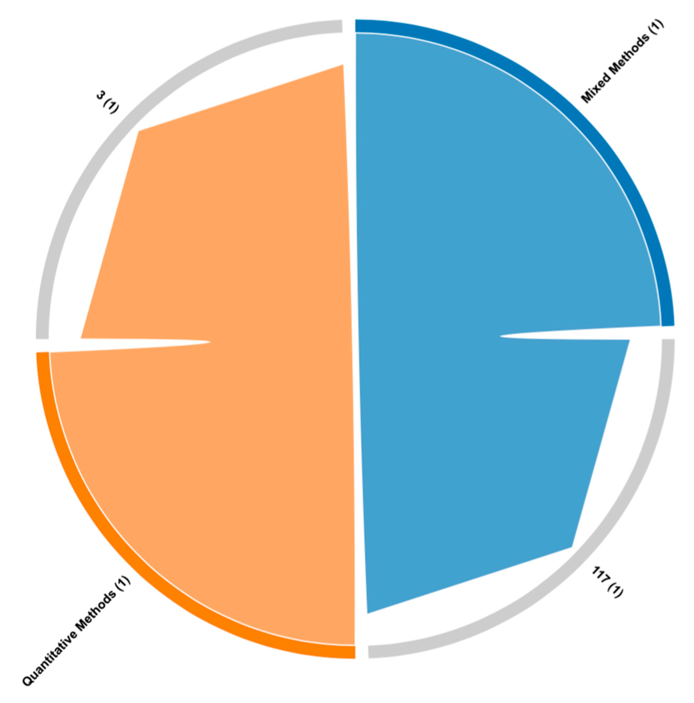 Applsci 14 09690 g009