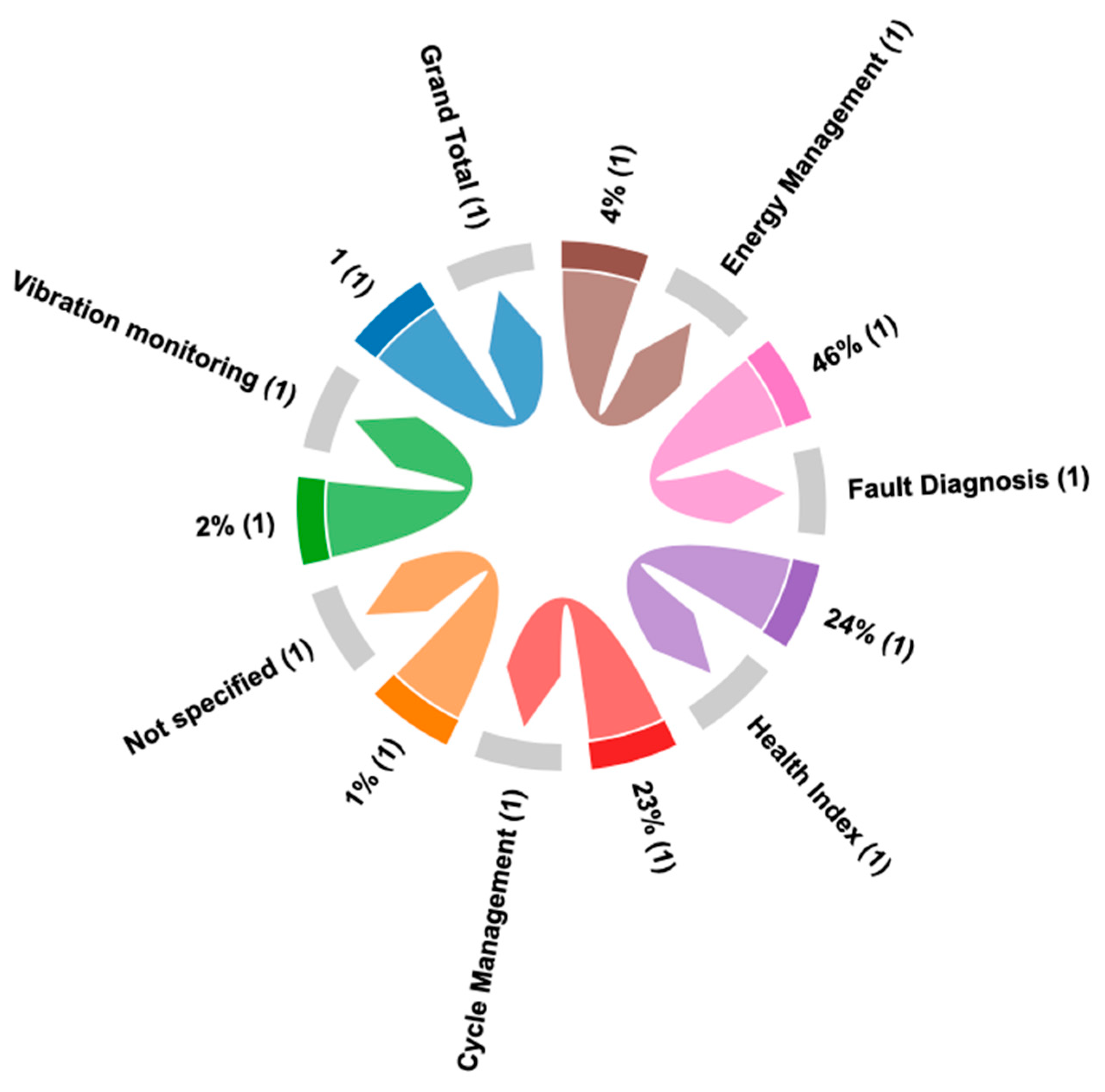 Applsci 14 09690 g010