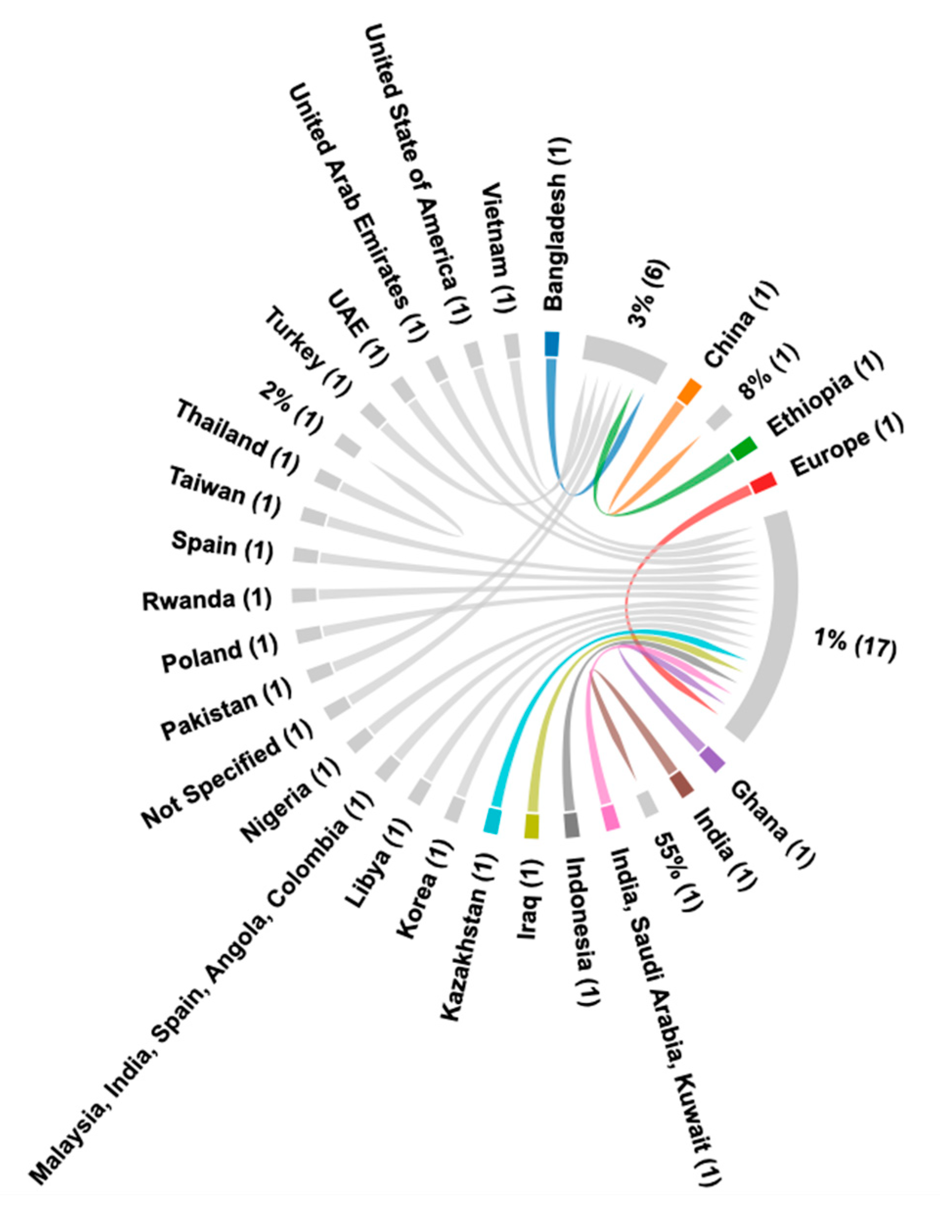 Applsci 14 09690 g012