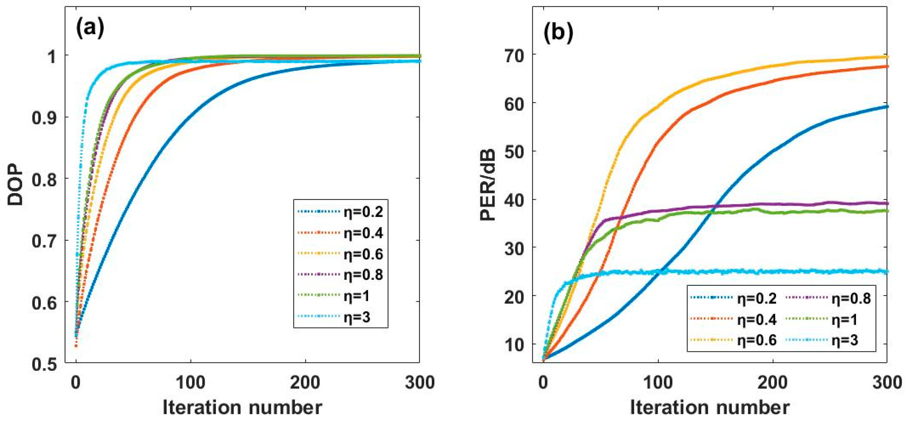 Applsci 14 09691 g004