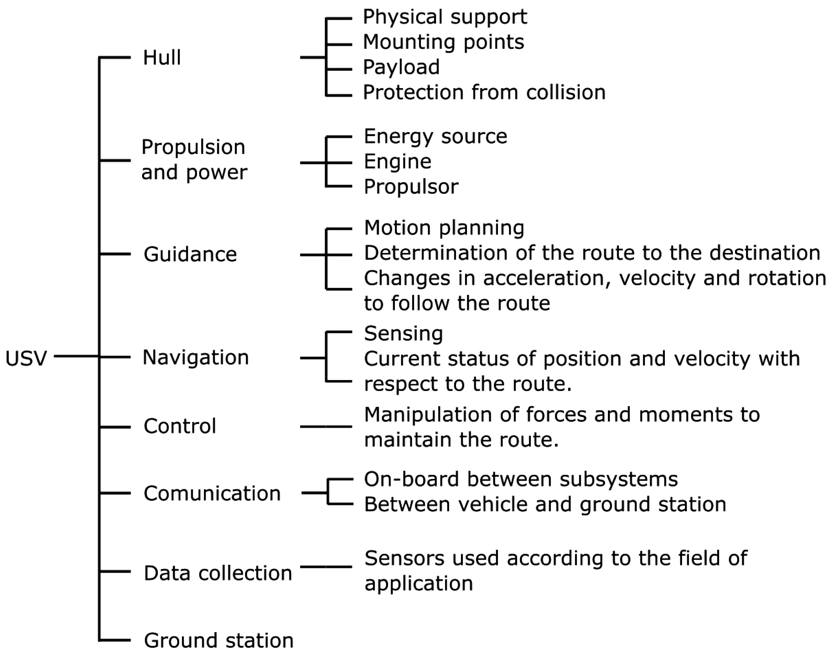 Applsci 14 09693 g002