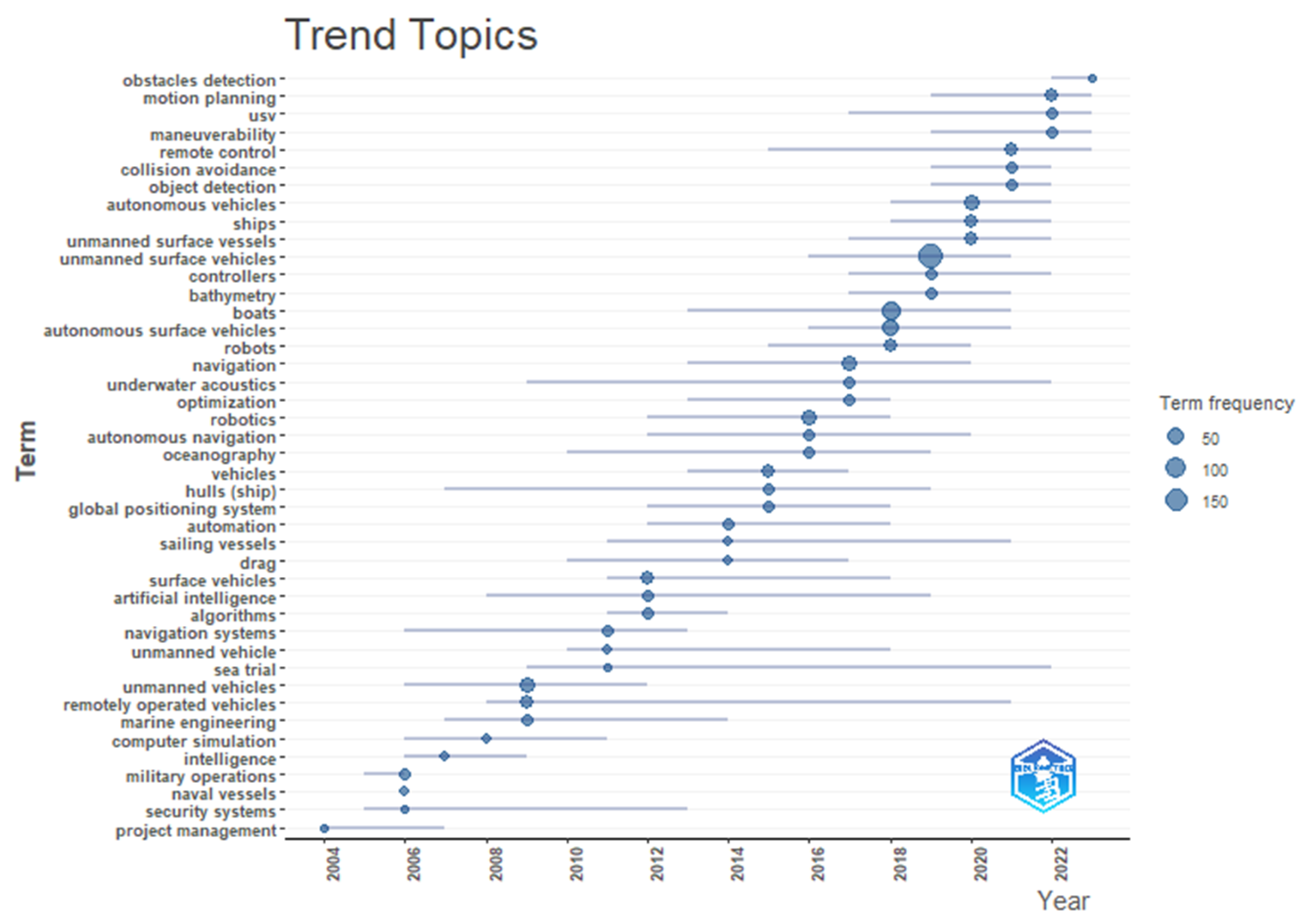 Applsci 14 09693 g005