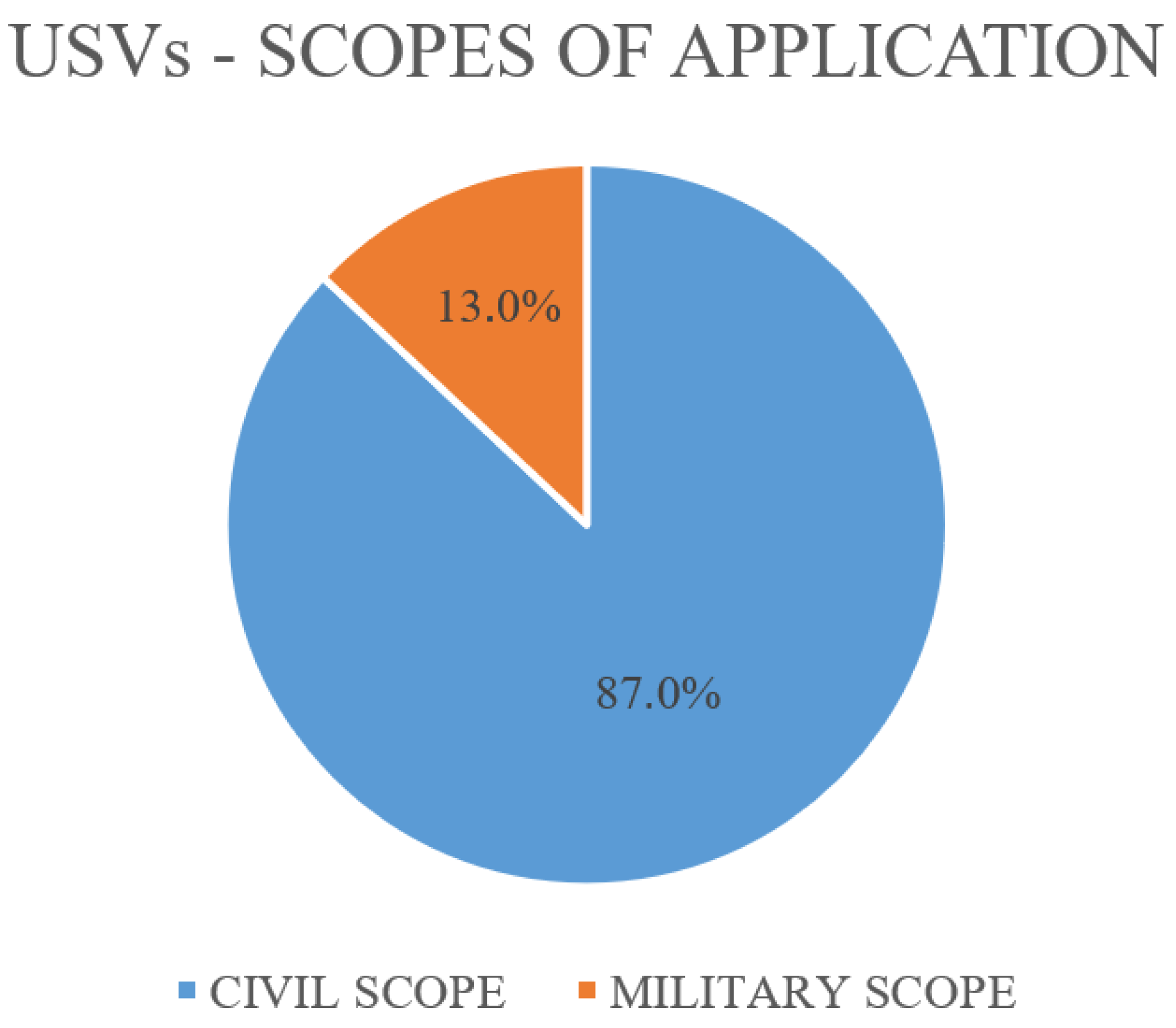 Applsci 14 09693 g007