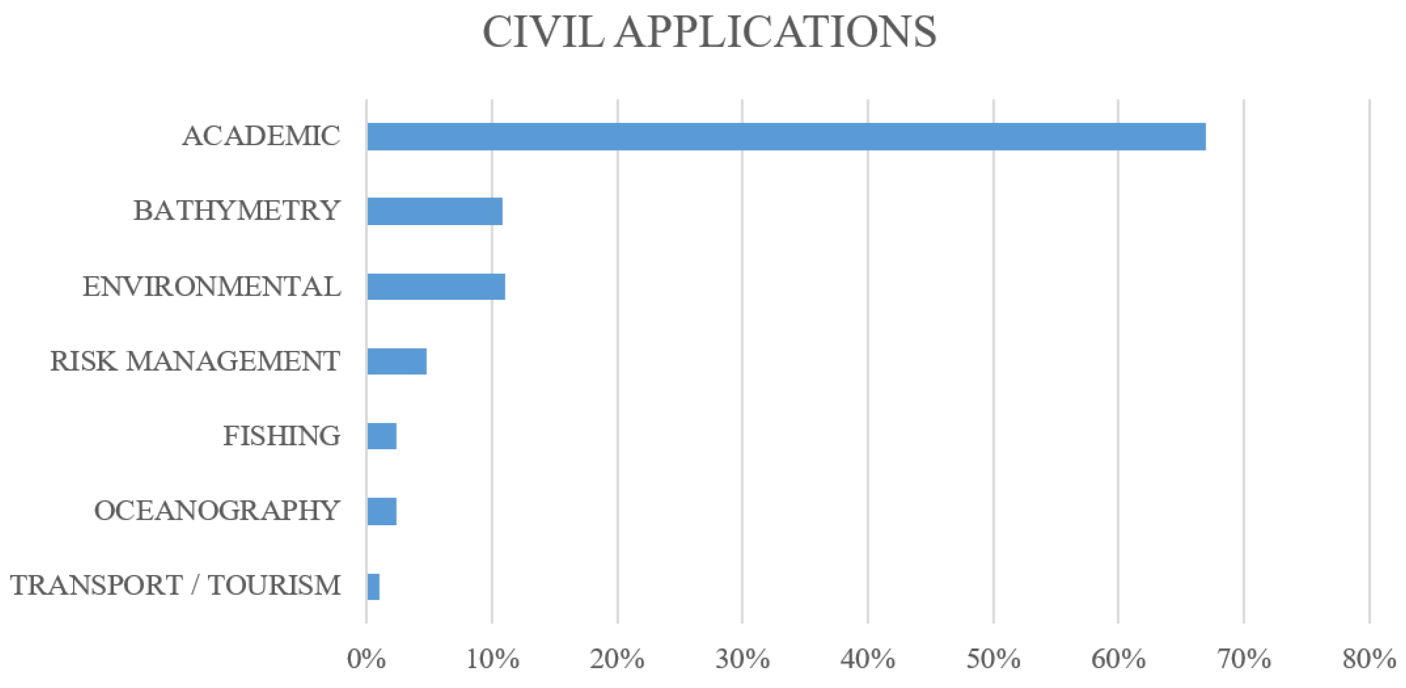 Applsci 14 09693 g008