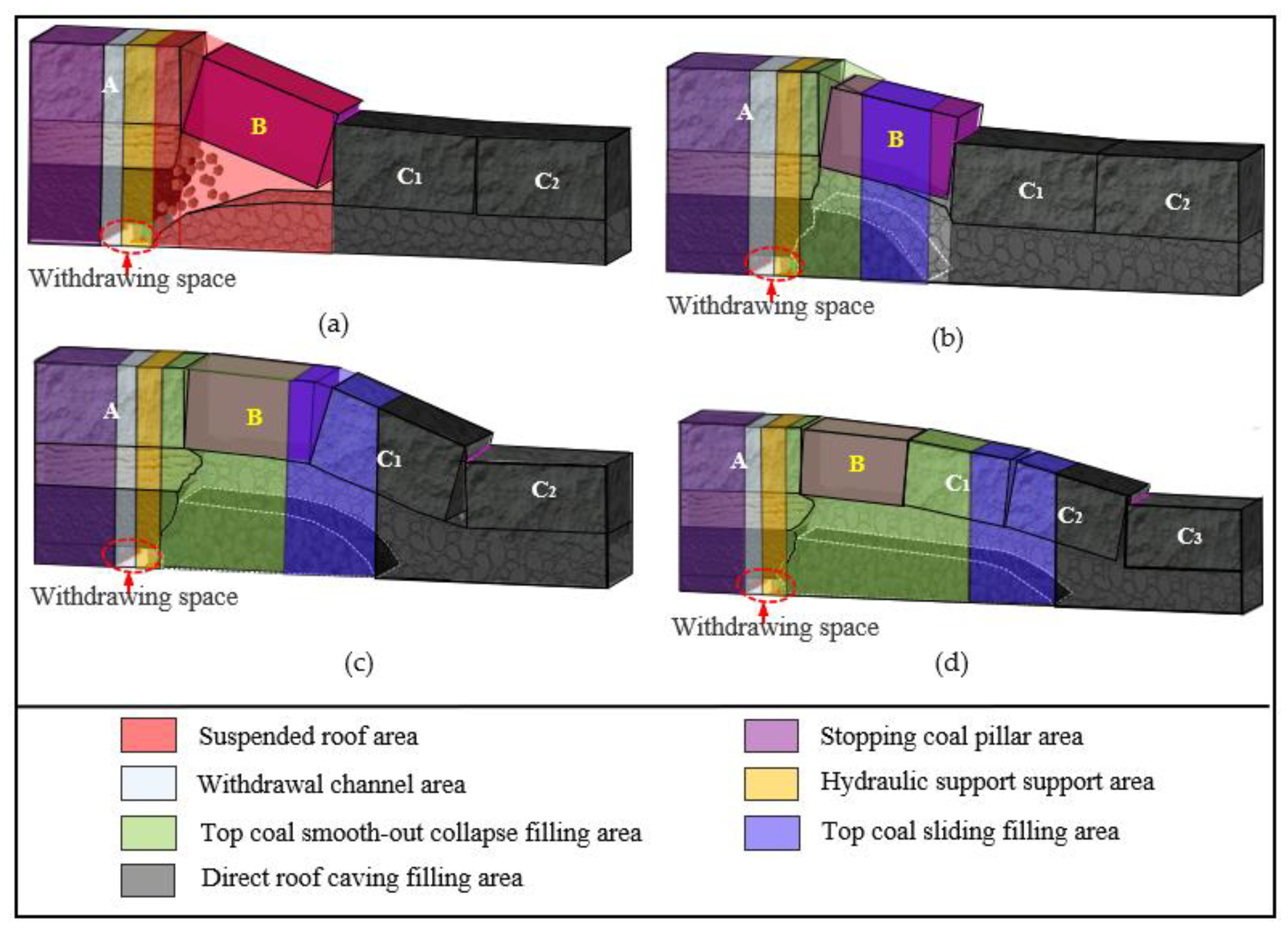 Applsci 14 09694 g004