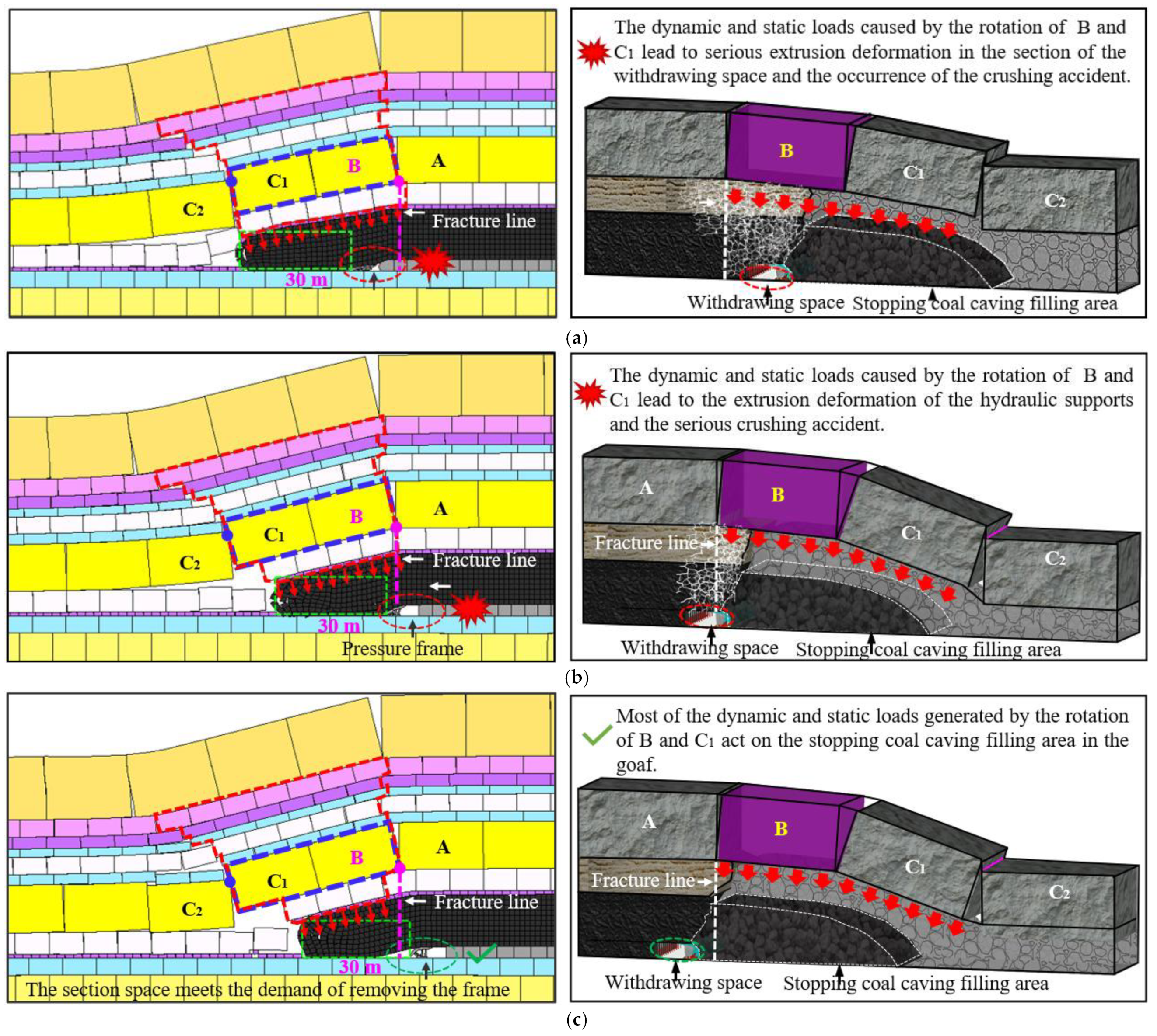 Applsci 14 09694 g011
