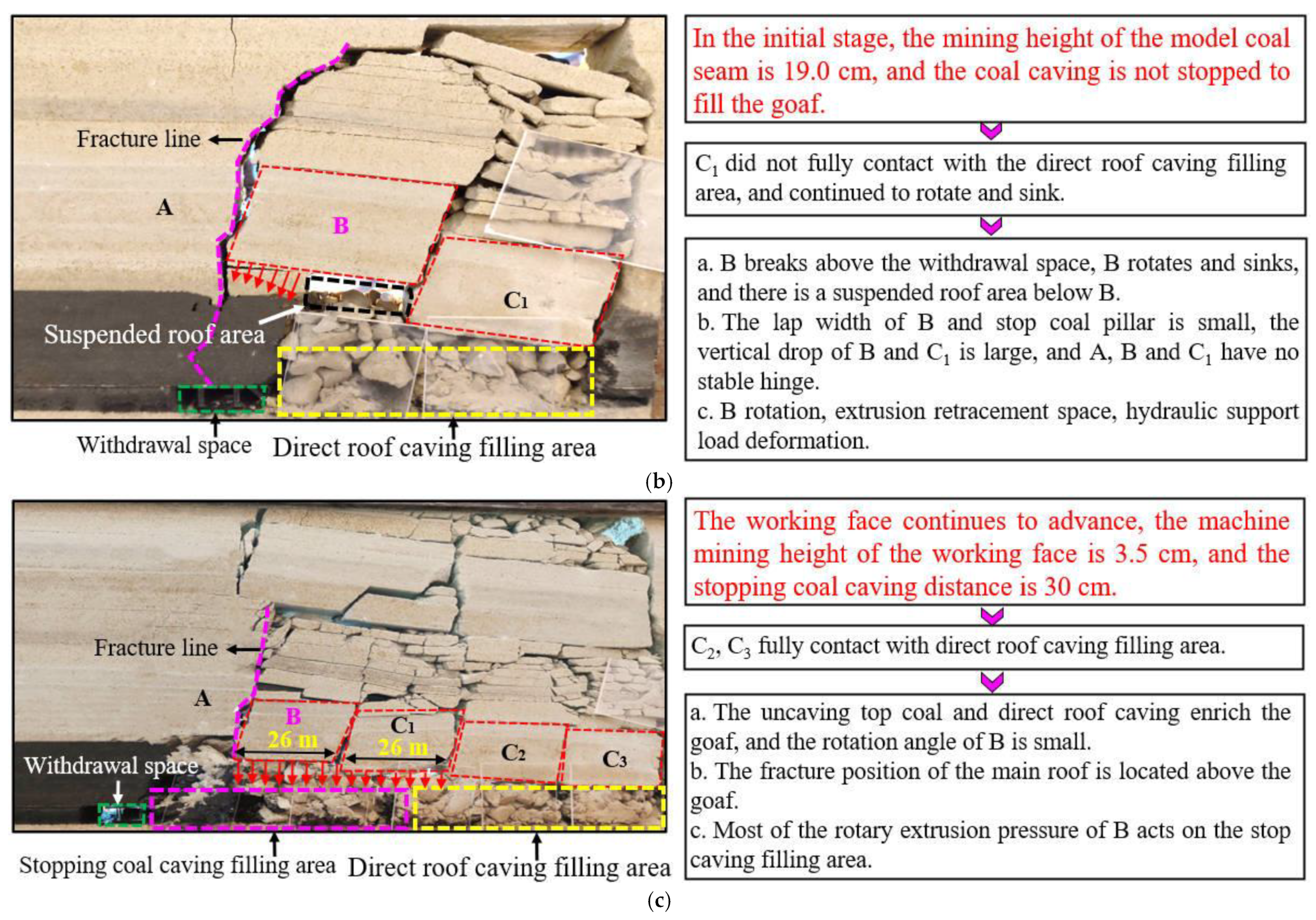 Applsci 14 09694 g013b