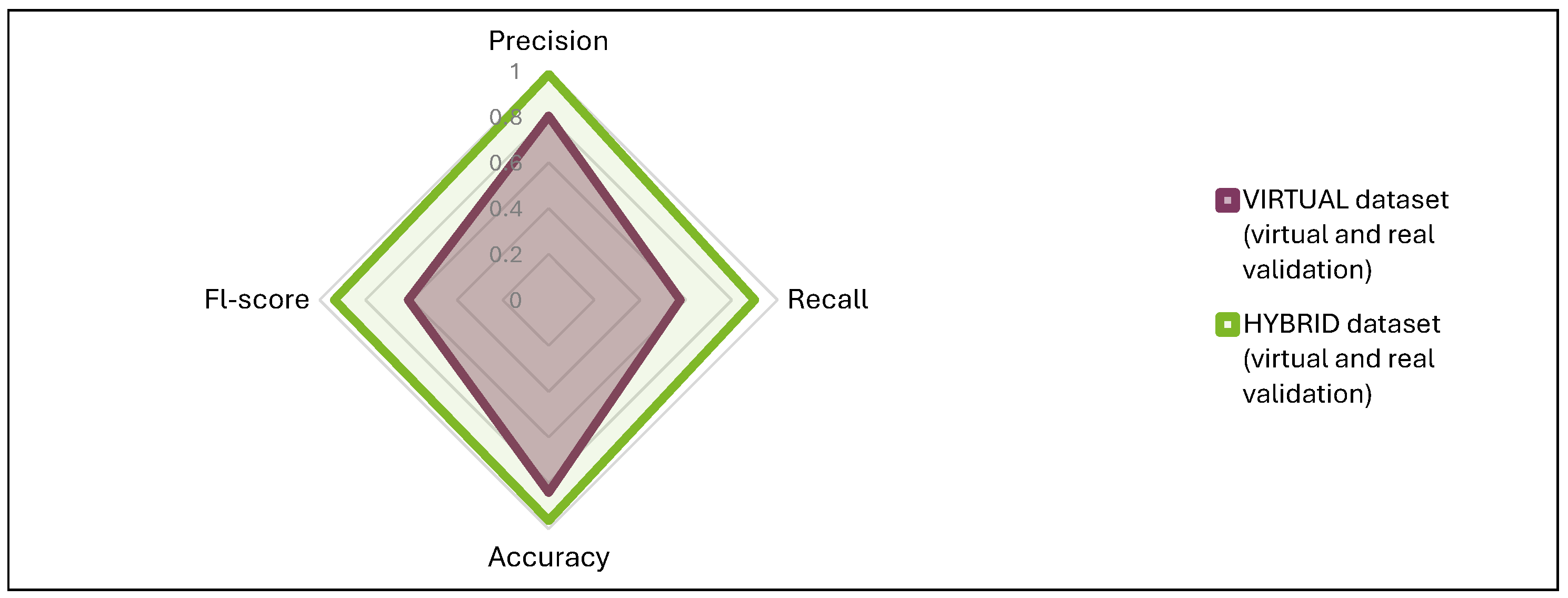 Applsci 14 09695 g010