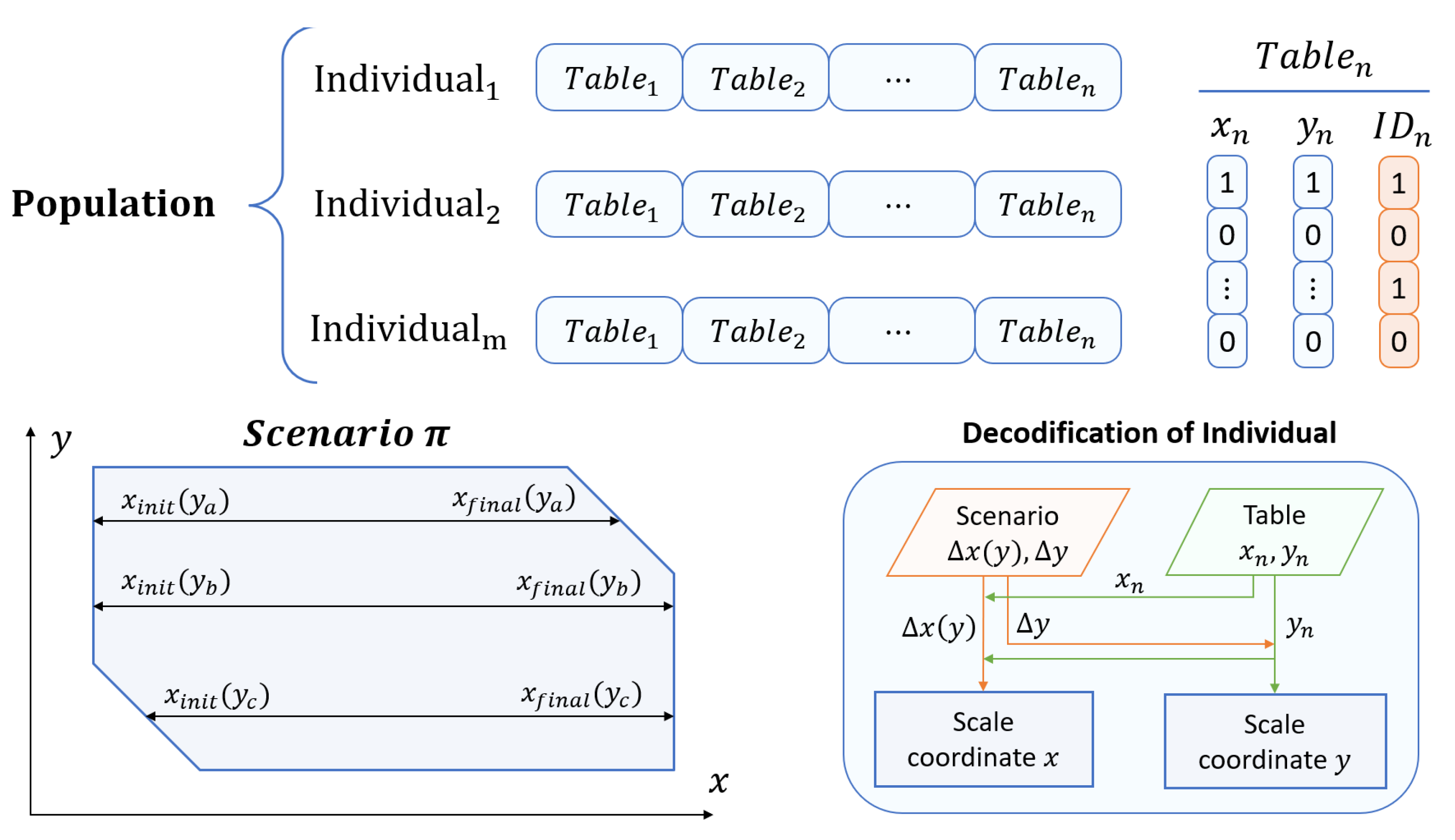Applsci 14 09698 g003