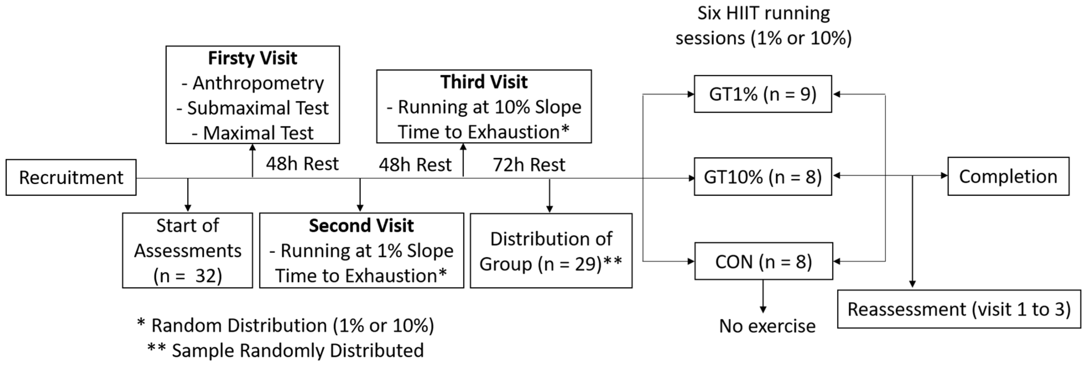 Applsci 14 09699 g001