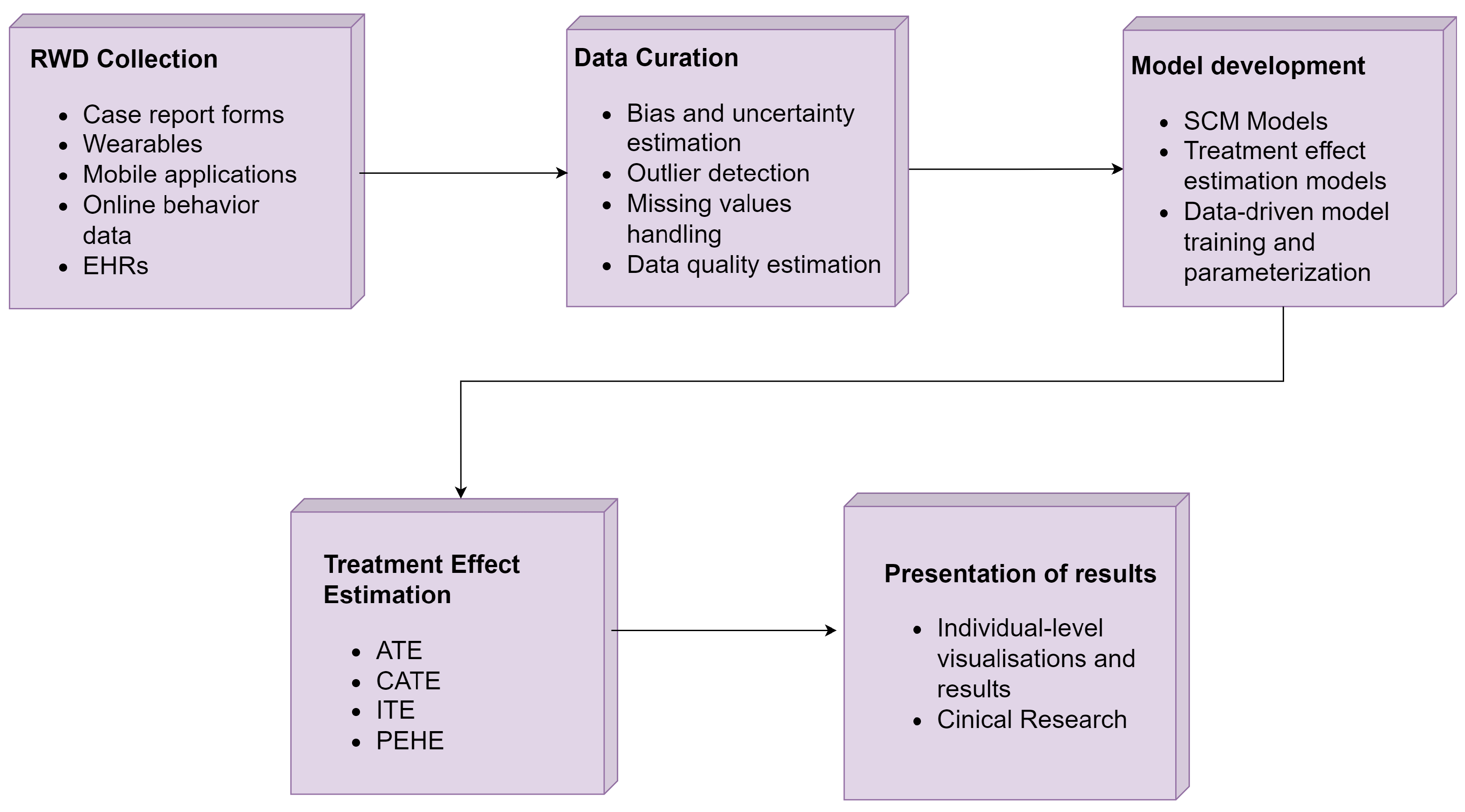 Applsci 14 09700 g001