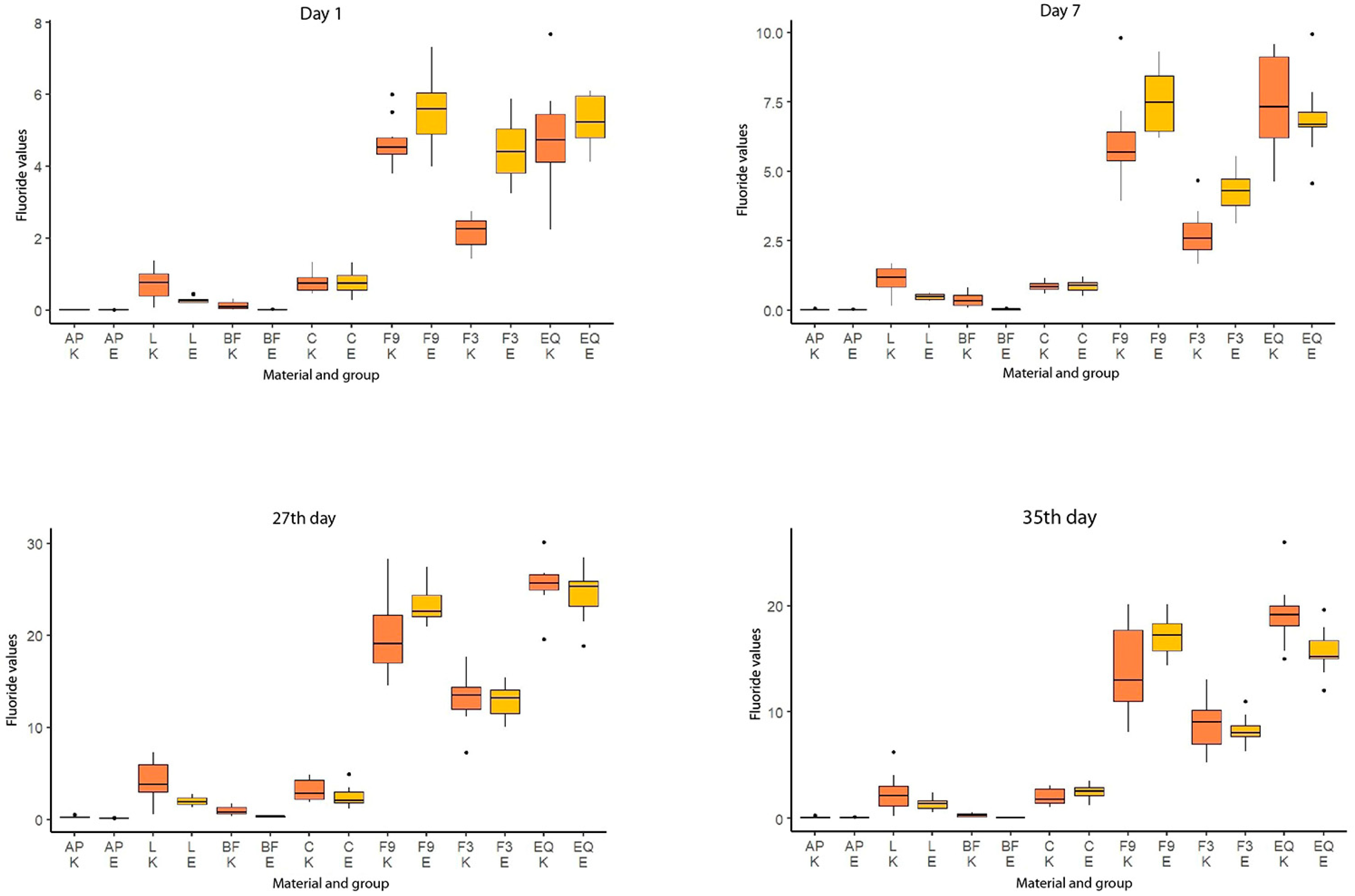 Applsci 14 09701 g002