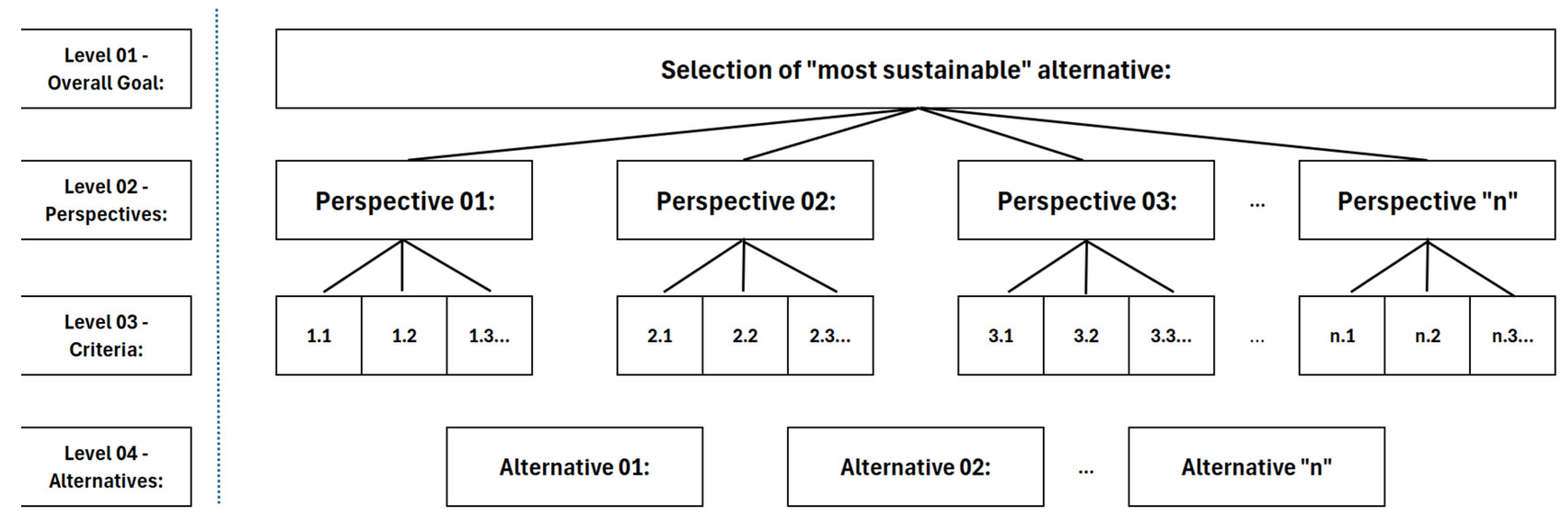 Applsci 14 09702 g002