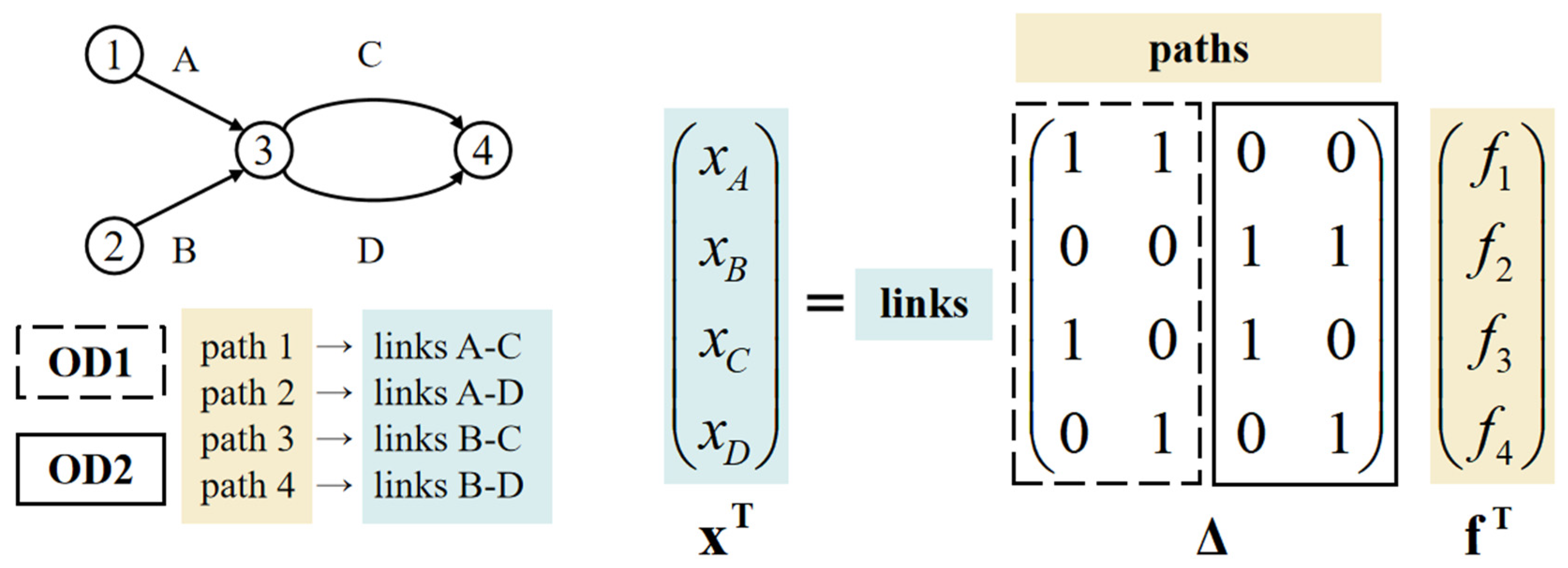 Applsci 14 09703 g003