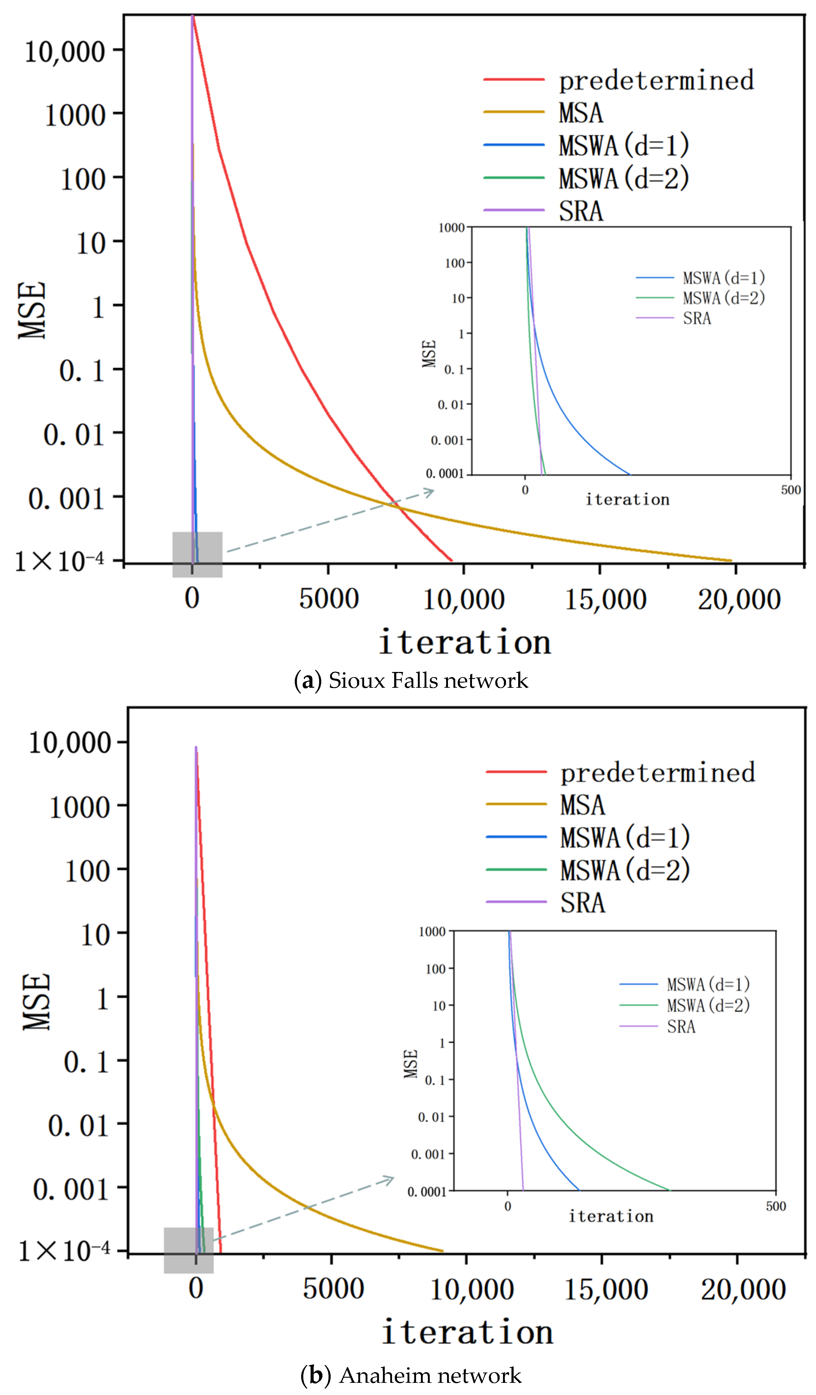 Applsci 14 09703 g009