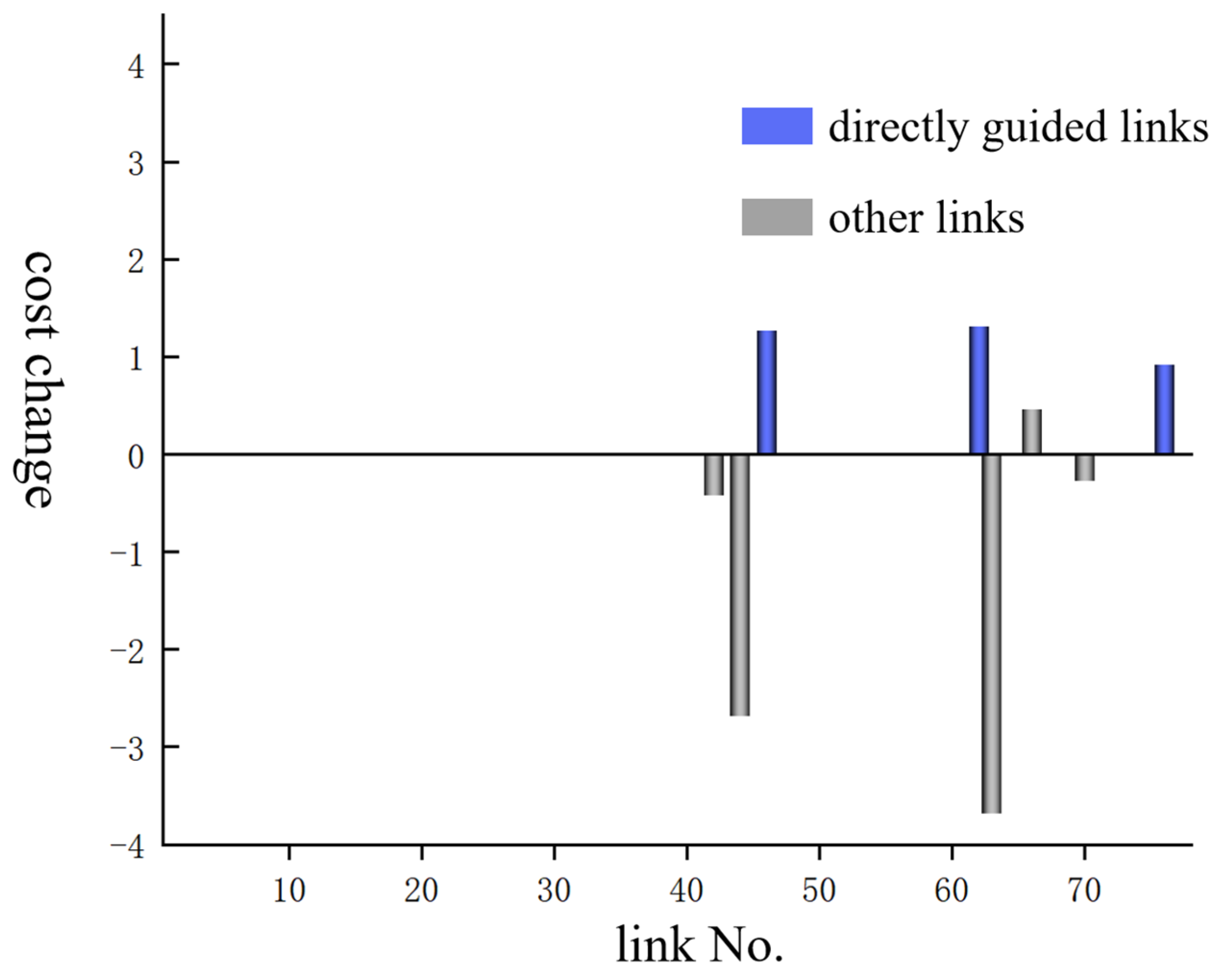 Applsci 14 09703 g012