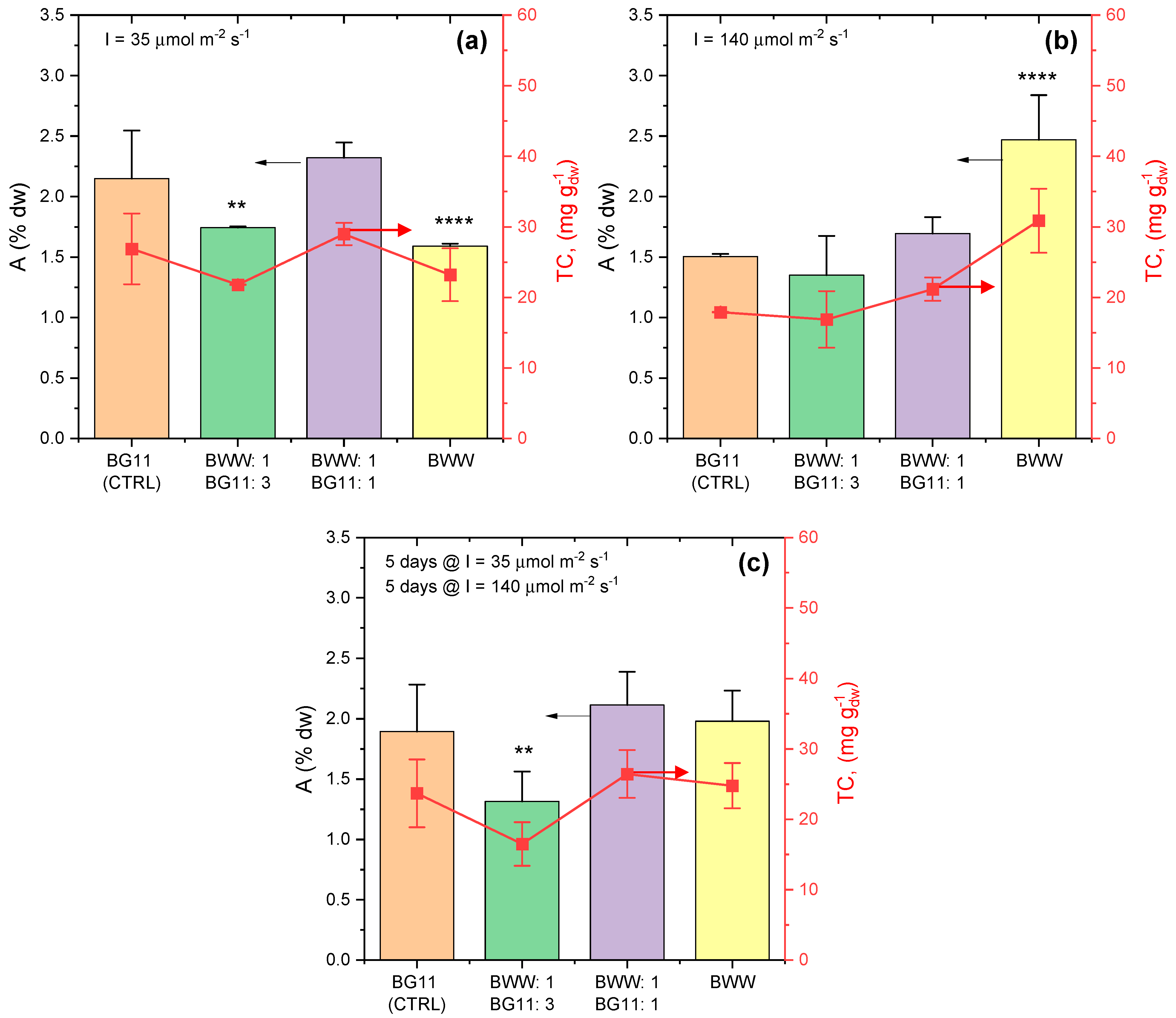 Applsci 14 09704 g002 Applsci 14 09704 g002
