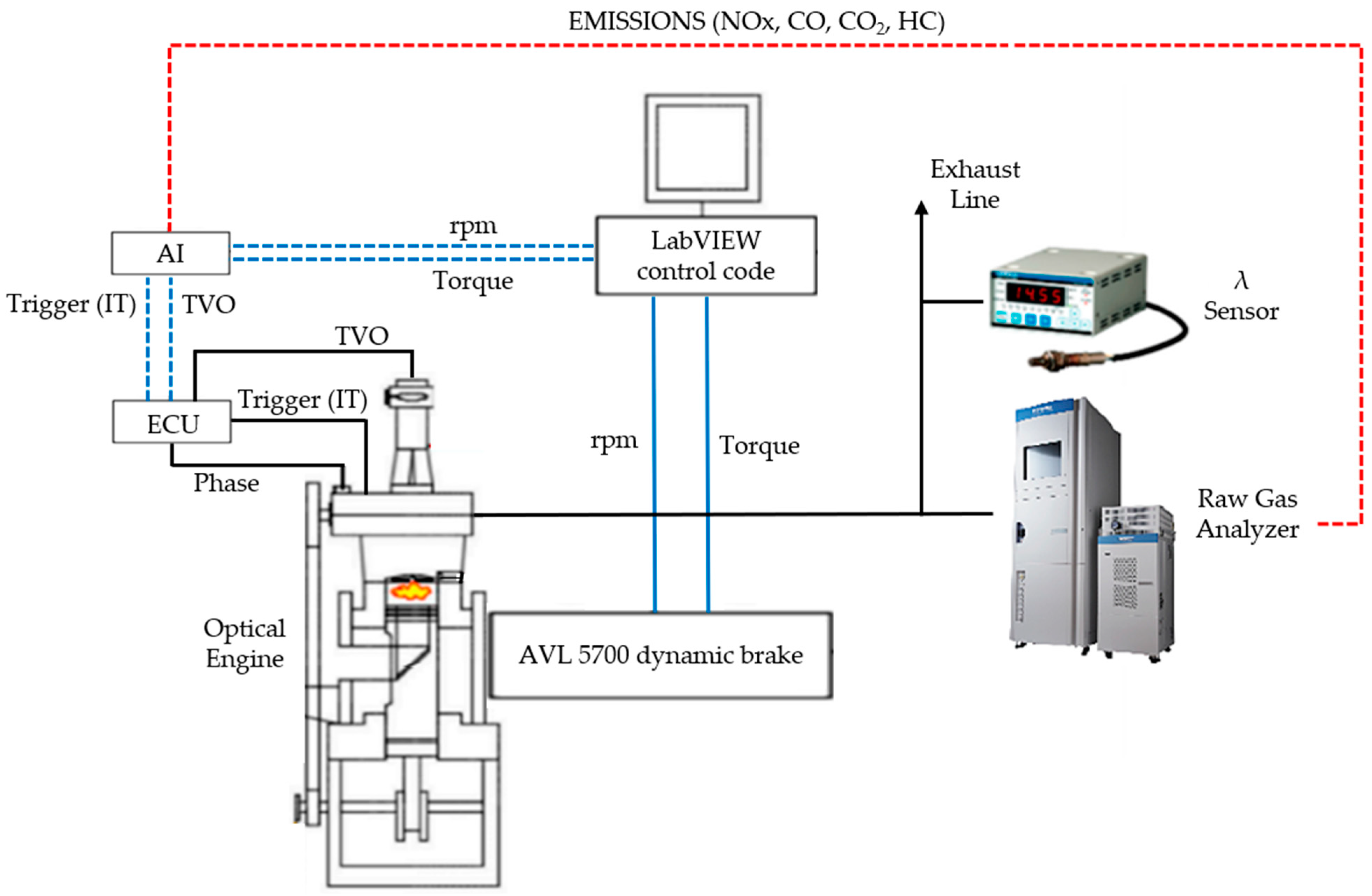 Applsci 14 09707 g002