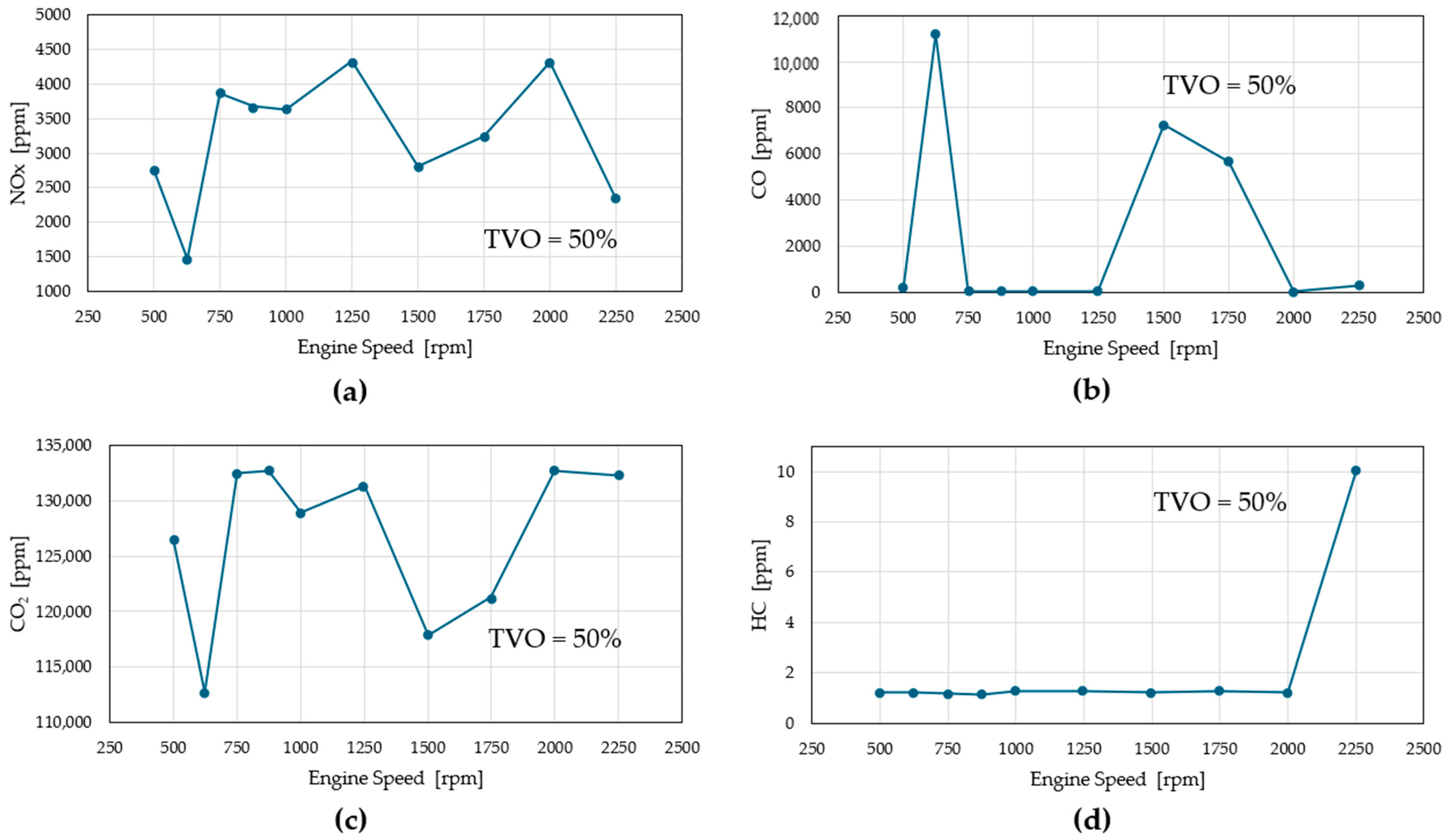 Applsci 14 09707 g003