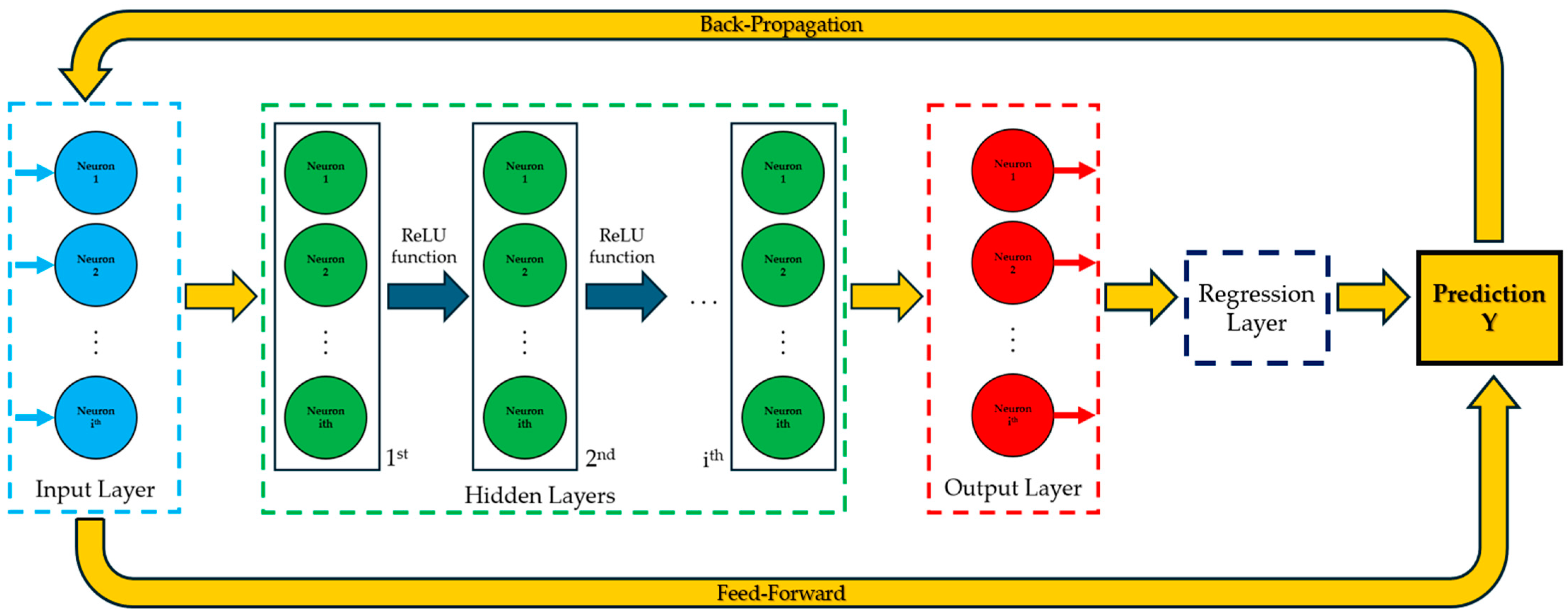Applsci 14 09707 g007