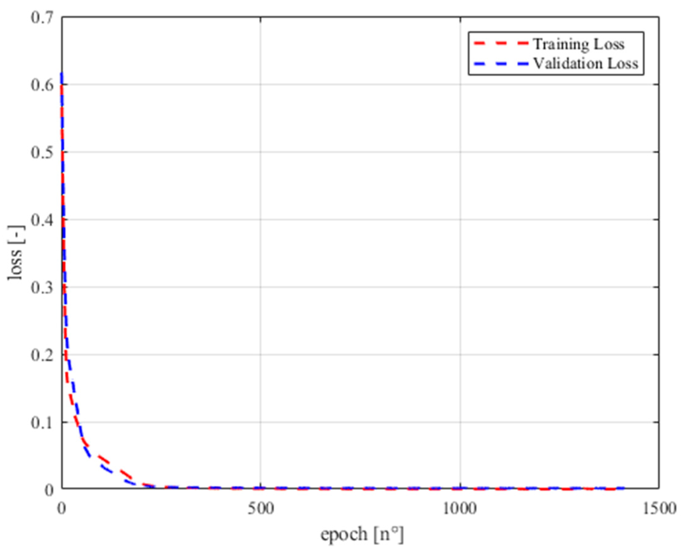 Applsci 14 09707 g008