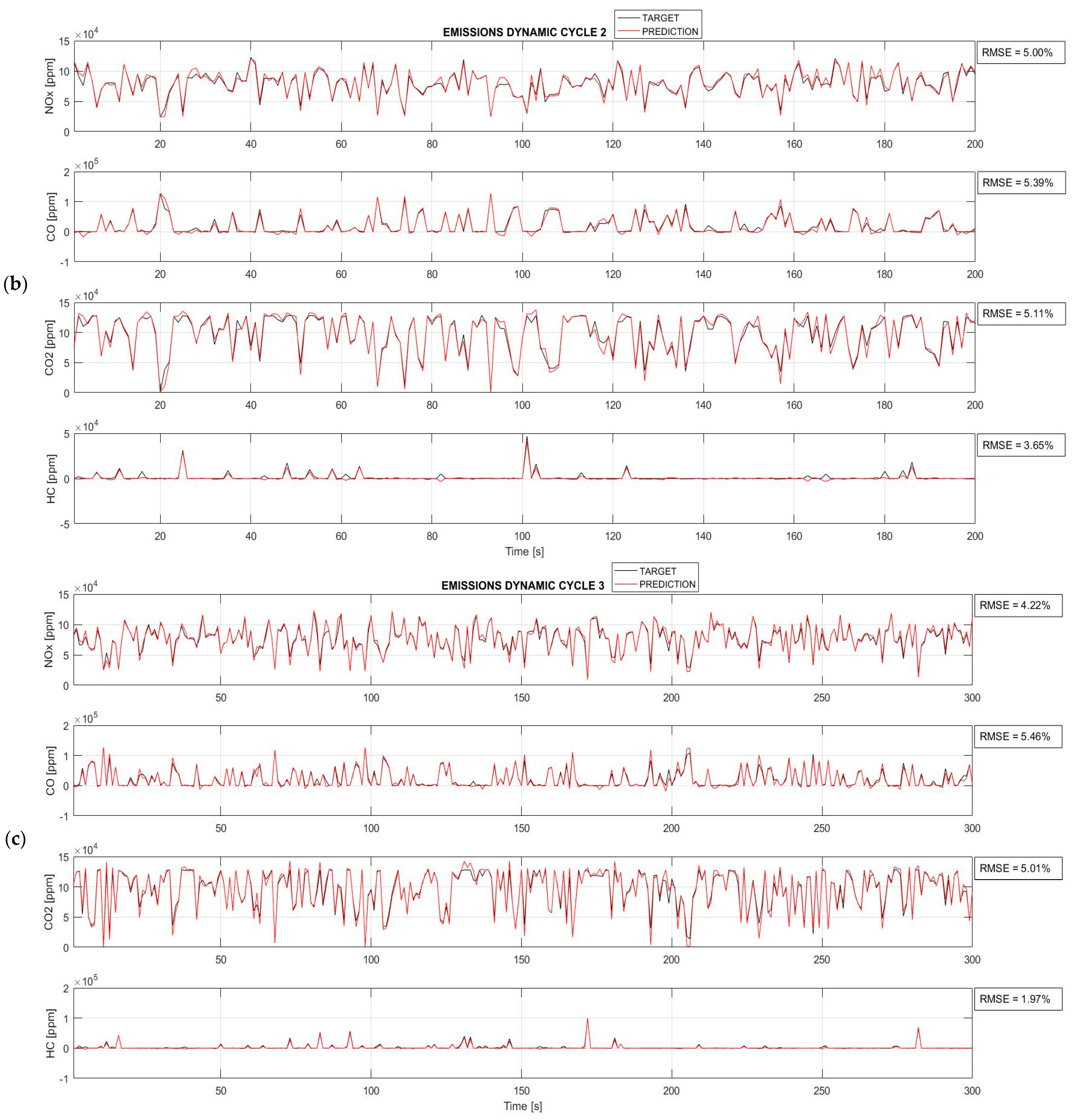 Applsci 14 09707 g009b