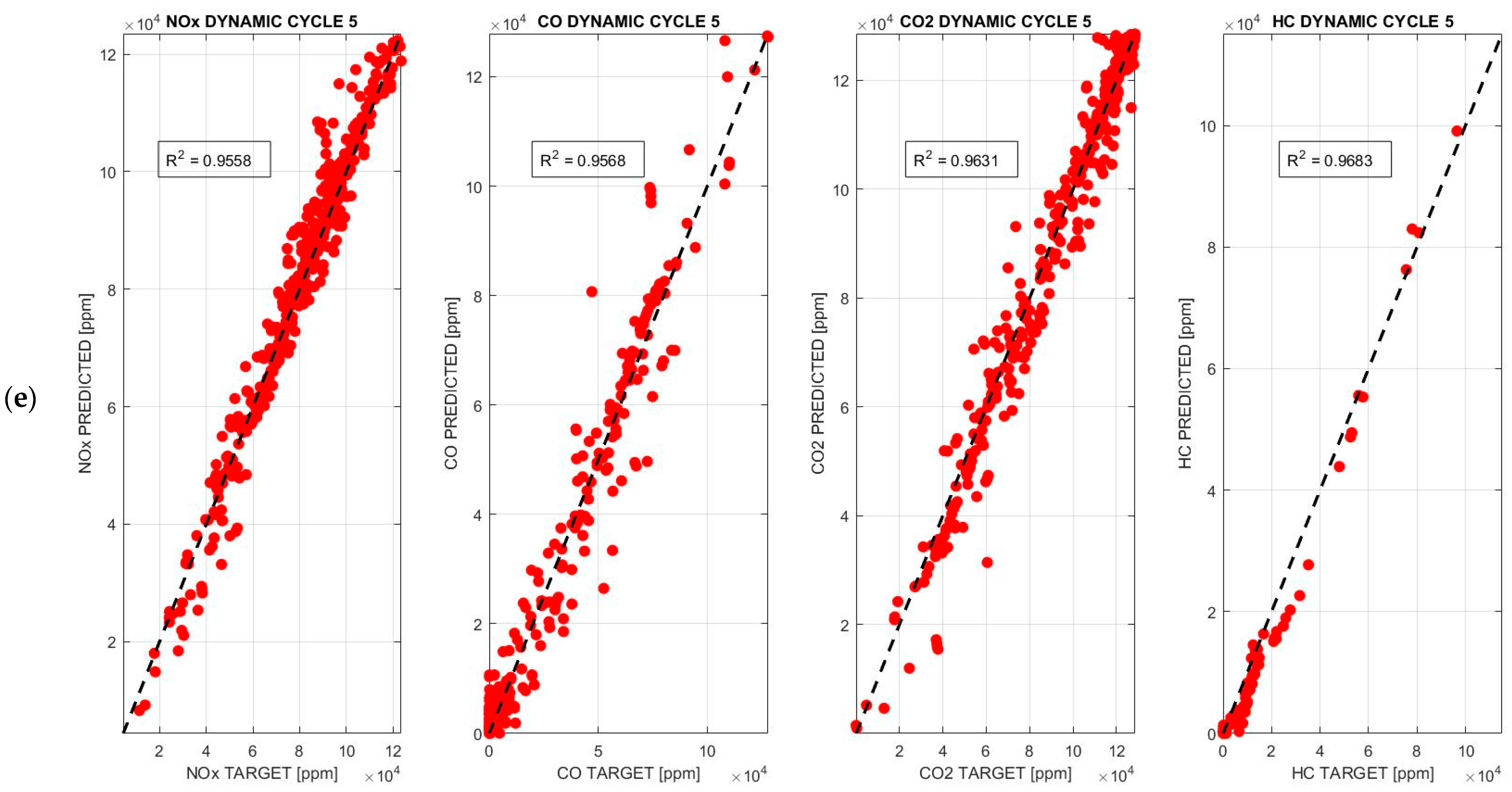 Applsci 14 09707 g010c