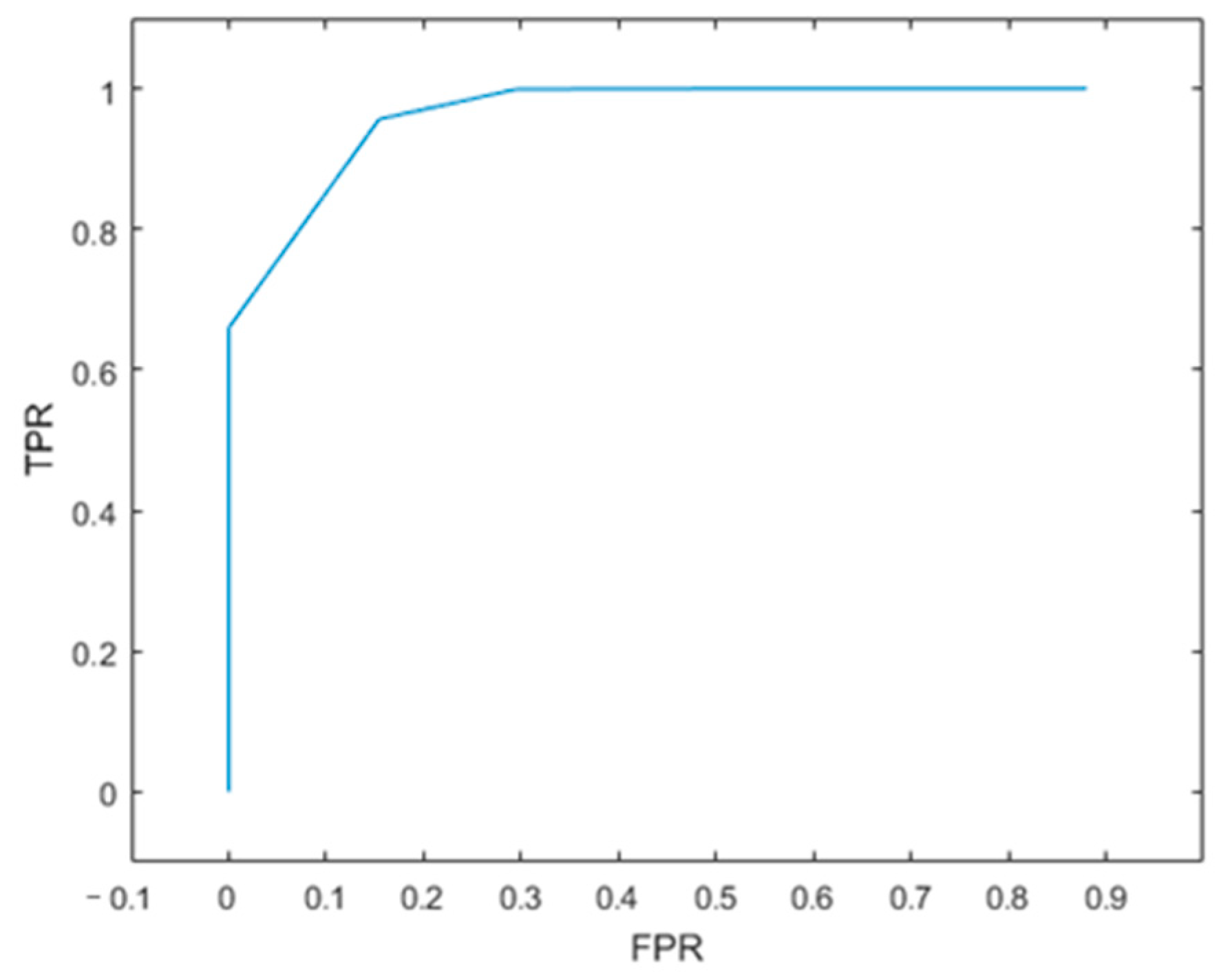 Applsci 14 09709 g005