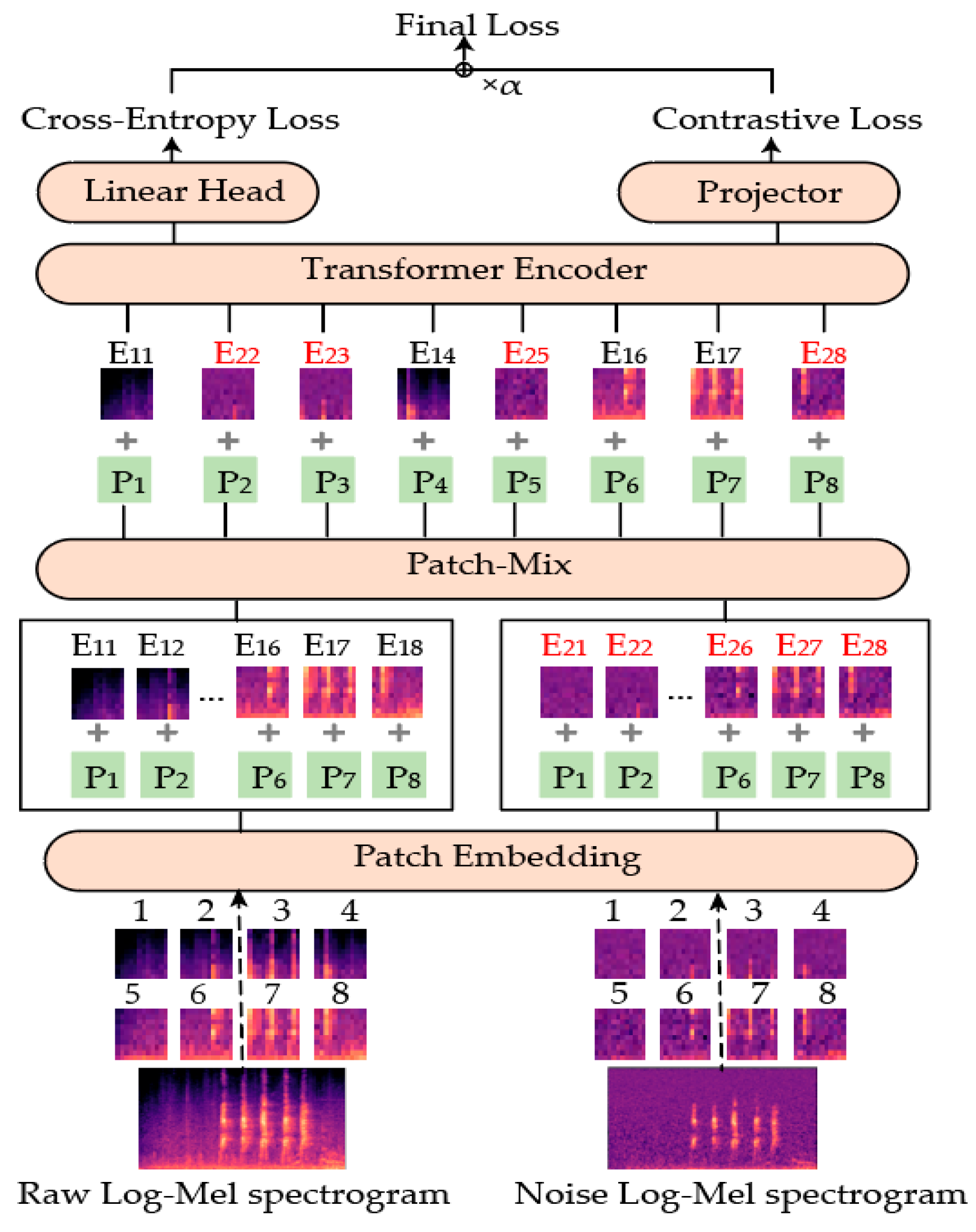 Applsci 14 09711 g004