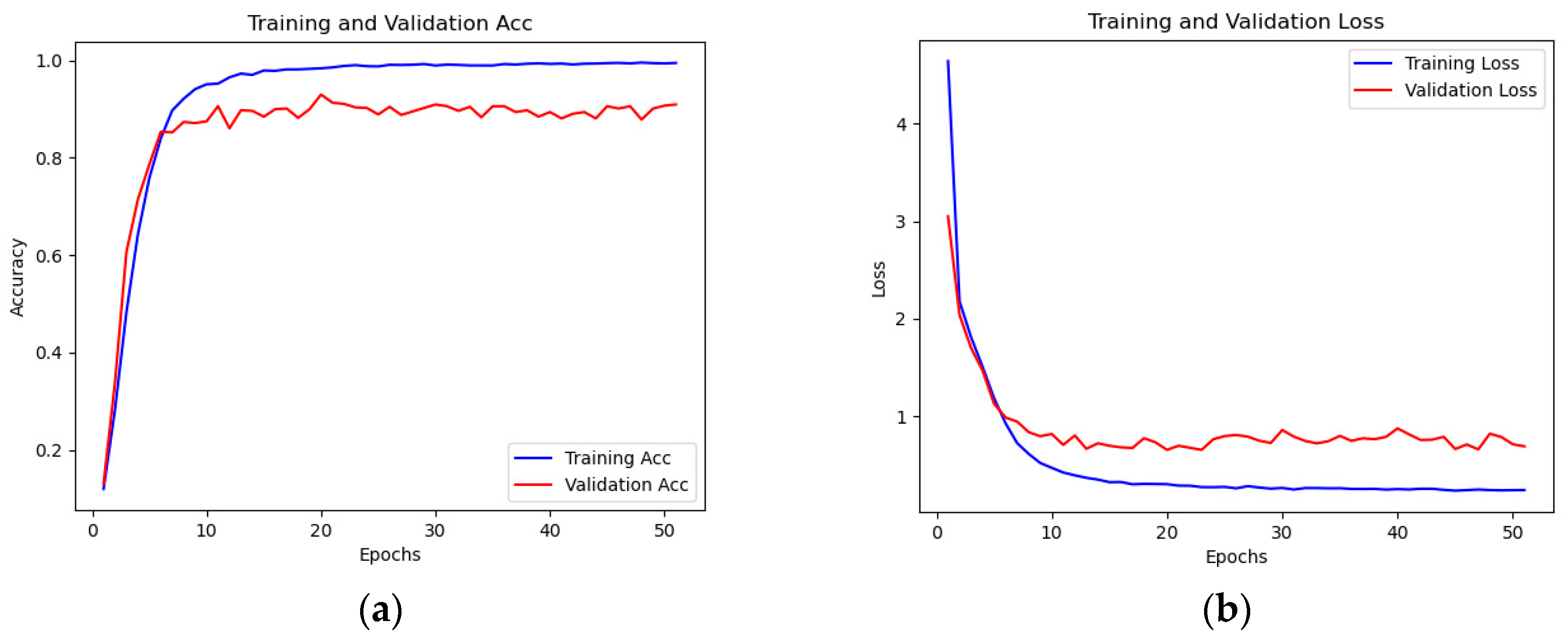 Applsci 14 09711 g005