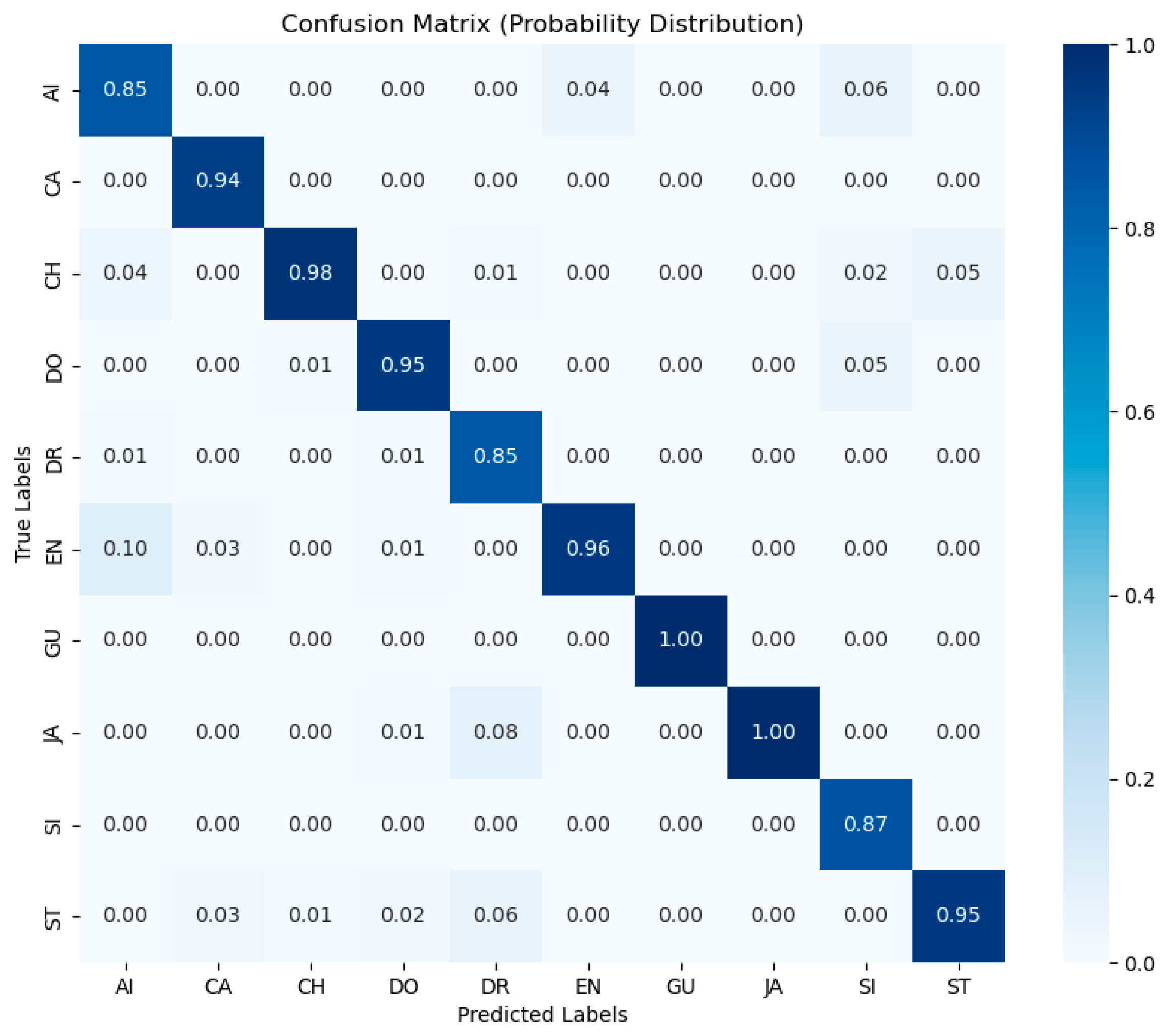 Applsci 14 09711 g007